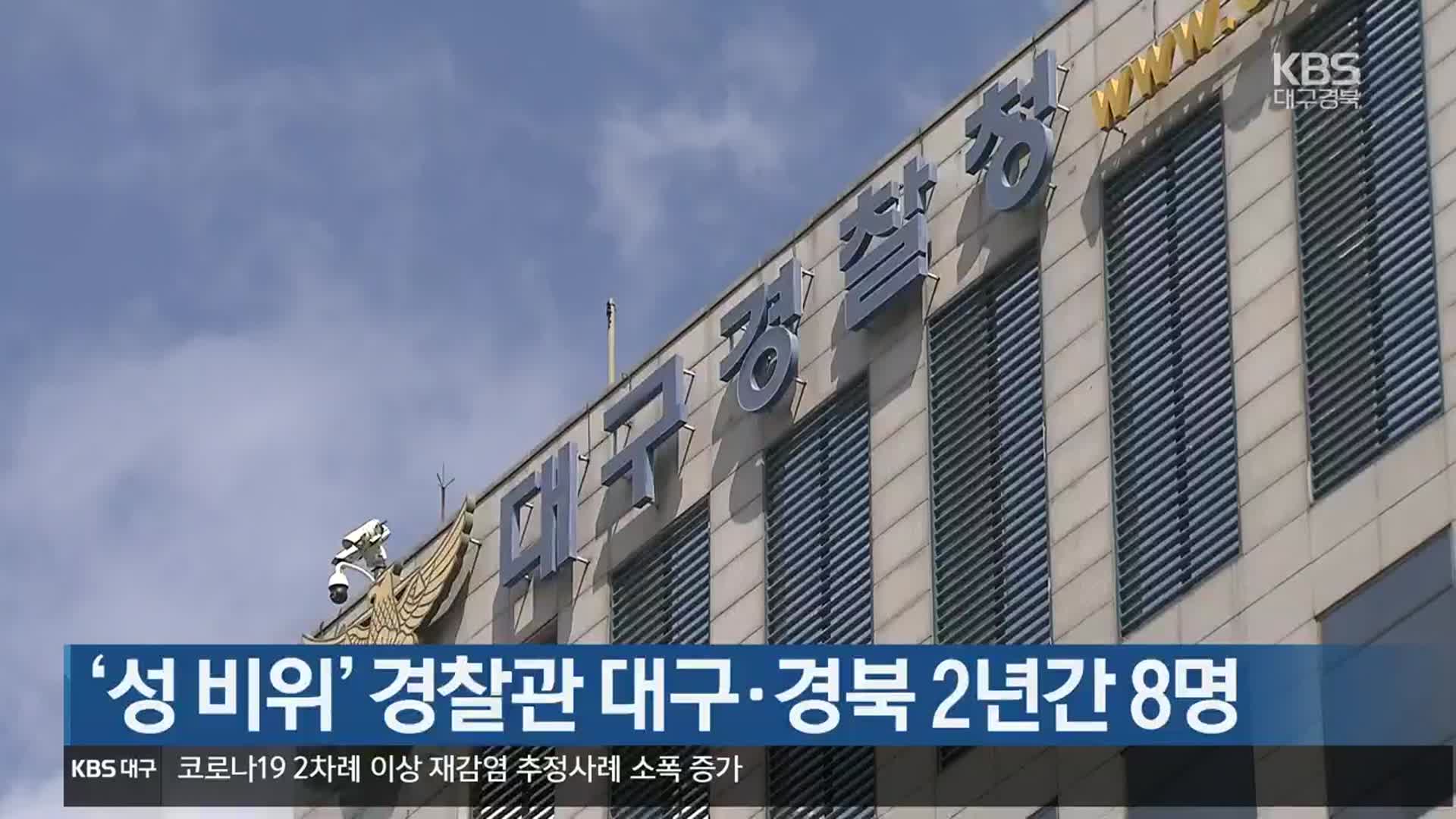 ‘성 비위’ 경찰관 대구·경북 2년간 8명