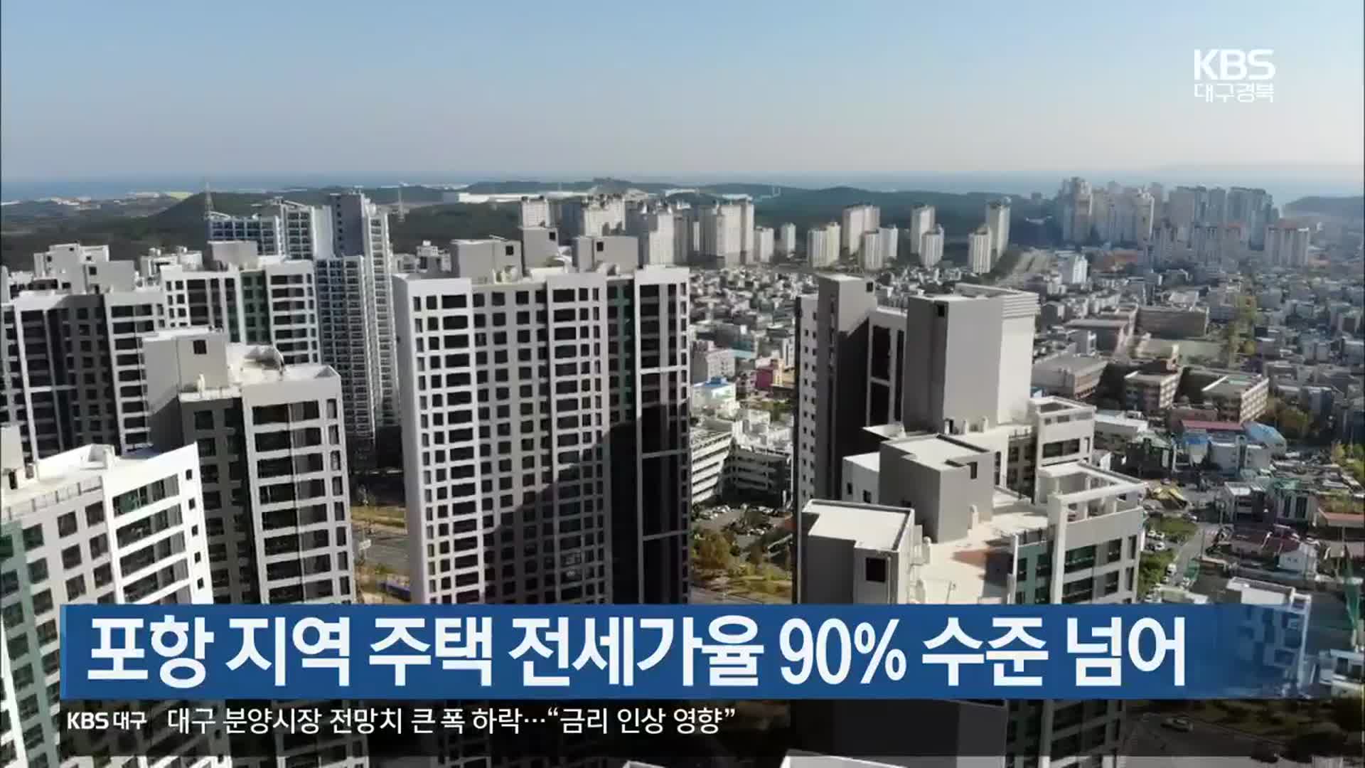 [여기는 포항] 포항 지역 주택 전세가율 90% 수준 넘어 외