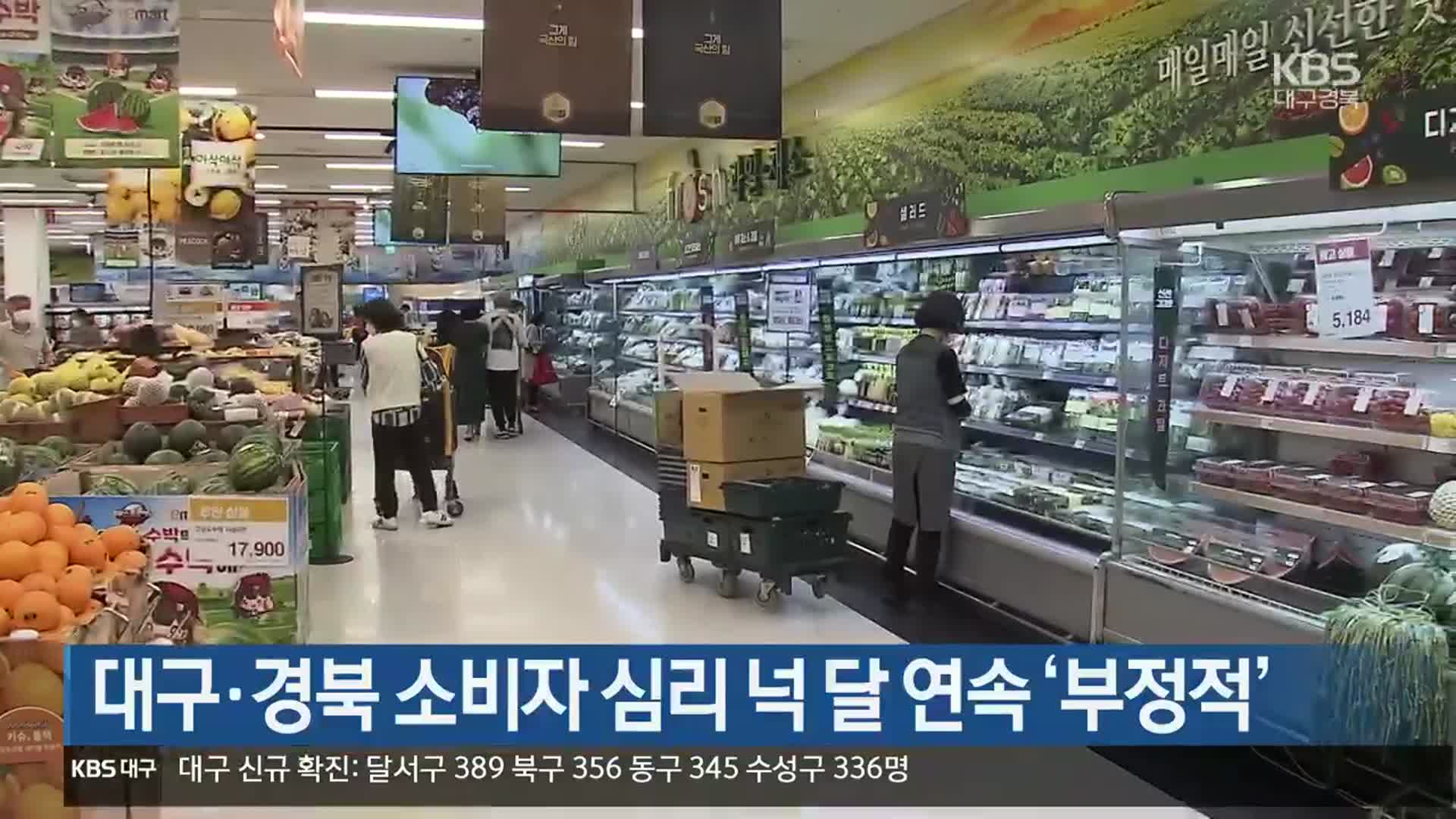 대구·경북 소비자 심리 넉 달 연속 ‘부정적’