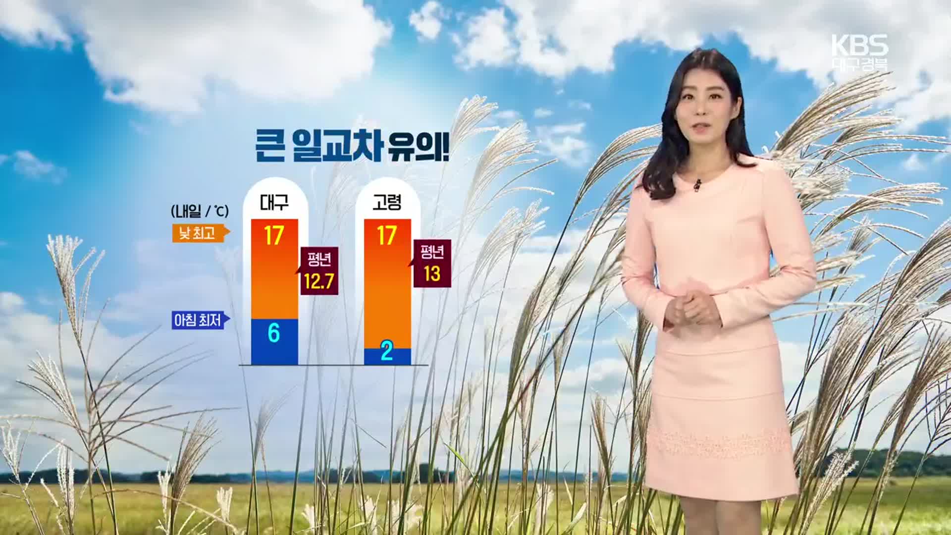 [날씨] 대구·경북 내일 15도 안팎 큰 일교차…출근길 안개 주의
