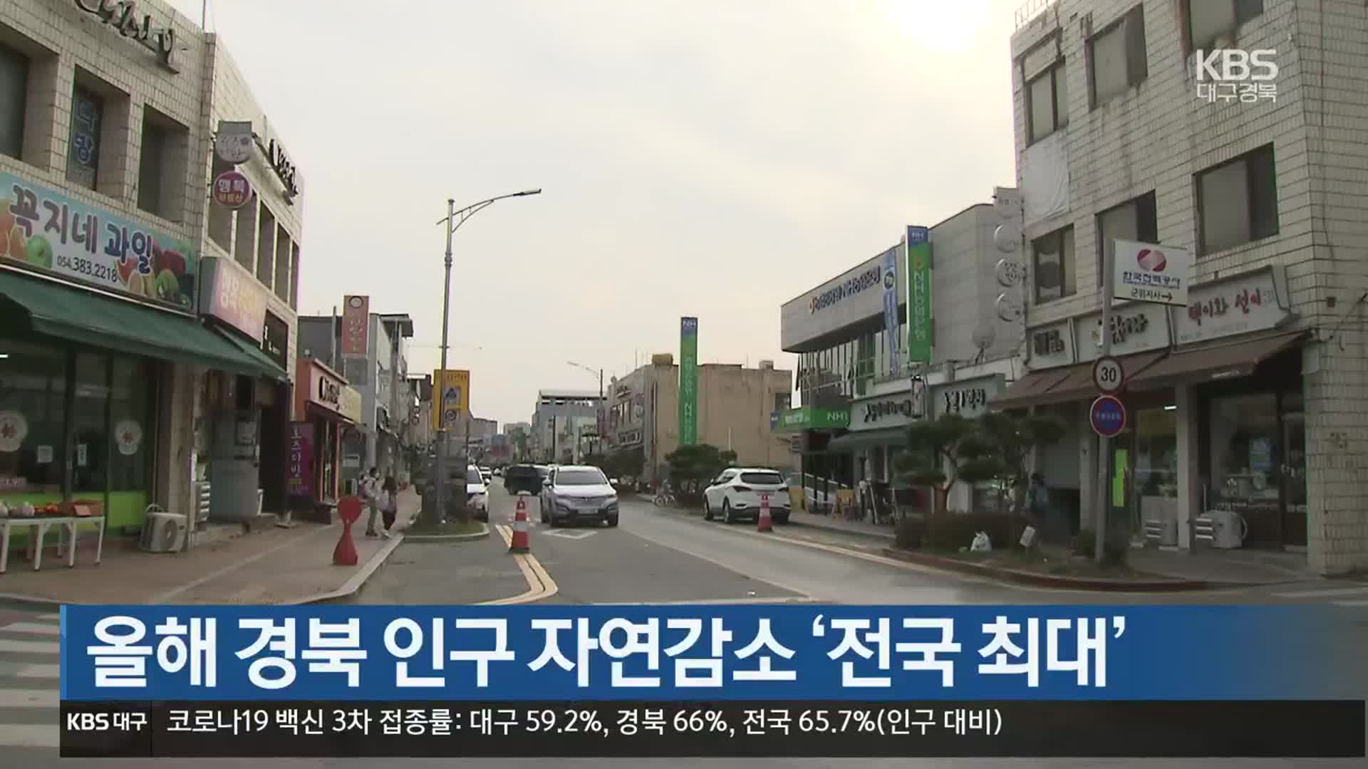 올해 경북 인구 자연감소 ‘전국 최대’