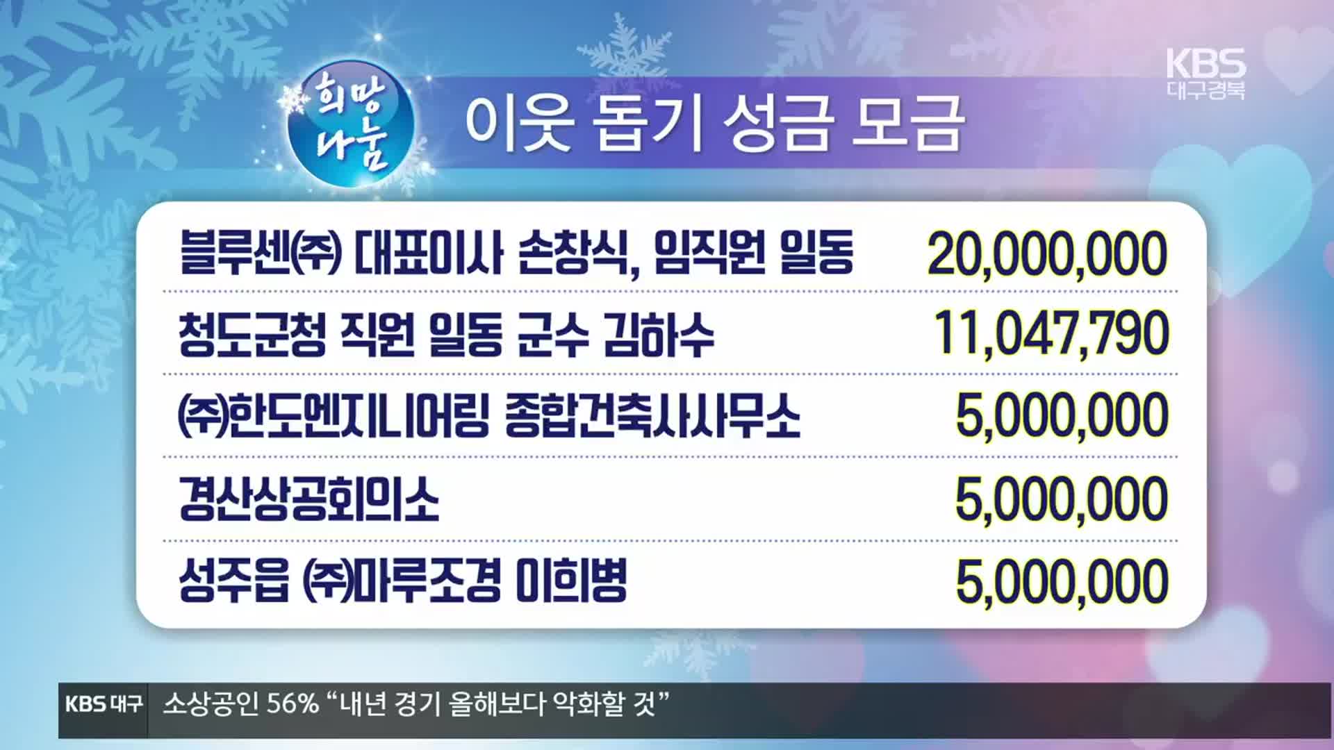 희망나눔 이웃 돕기 성금 모금