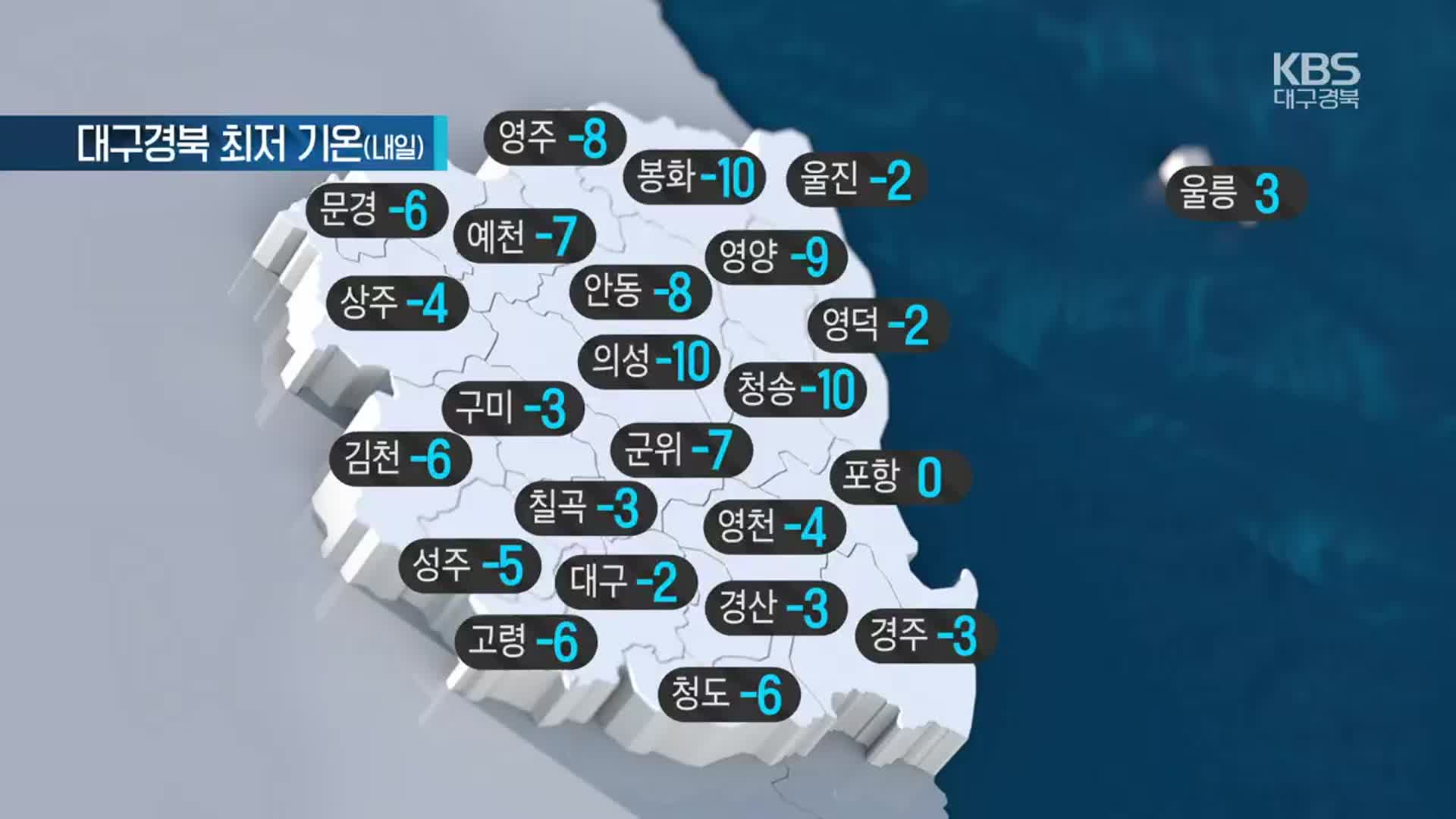 [날씨] 대구·경북 내일 최저 -10도~3도…낮 최고 -1도~5도