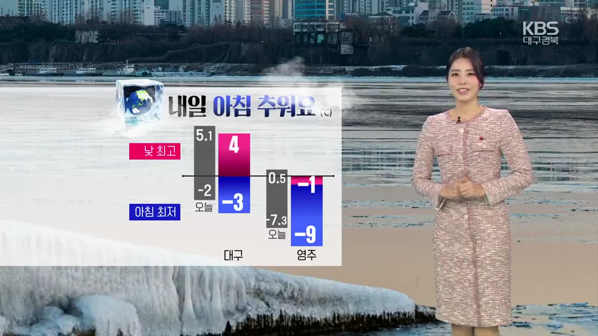 [날씨] 대구·경북 내일 출근길 ‘영하권’…동해안 등 대기 건조