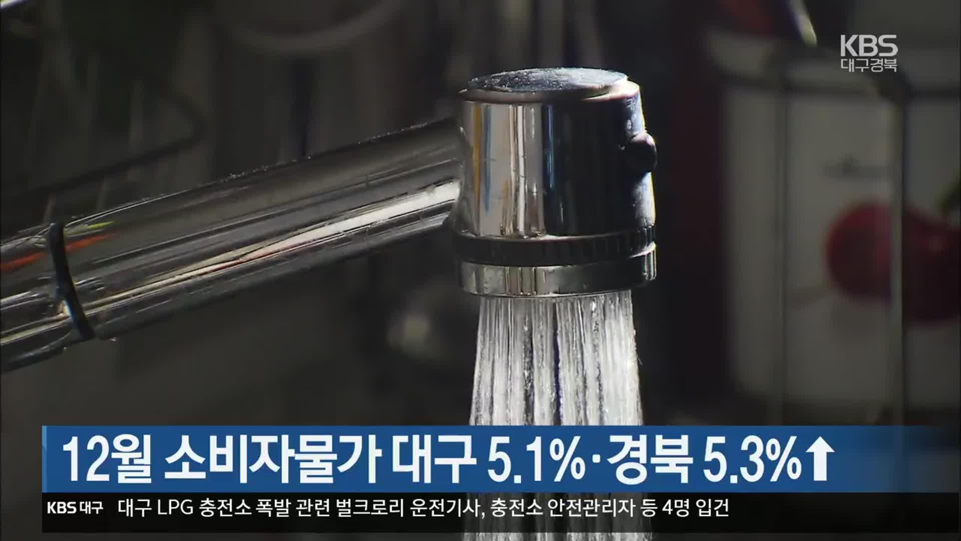 12월 소비자물가 대구 5.1%·경북 5.3%↑