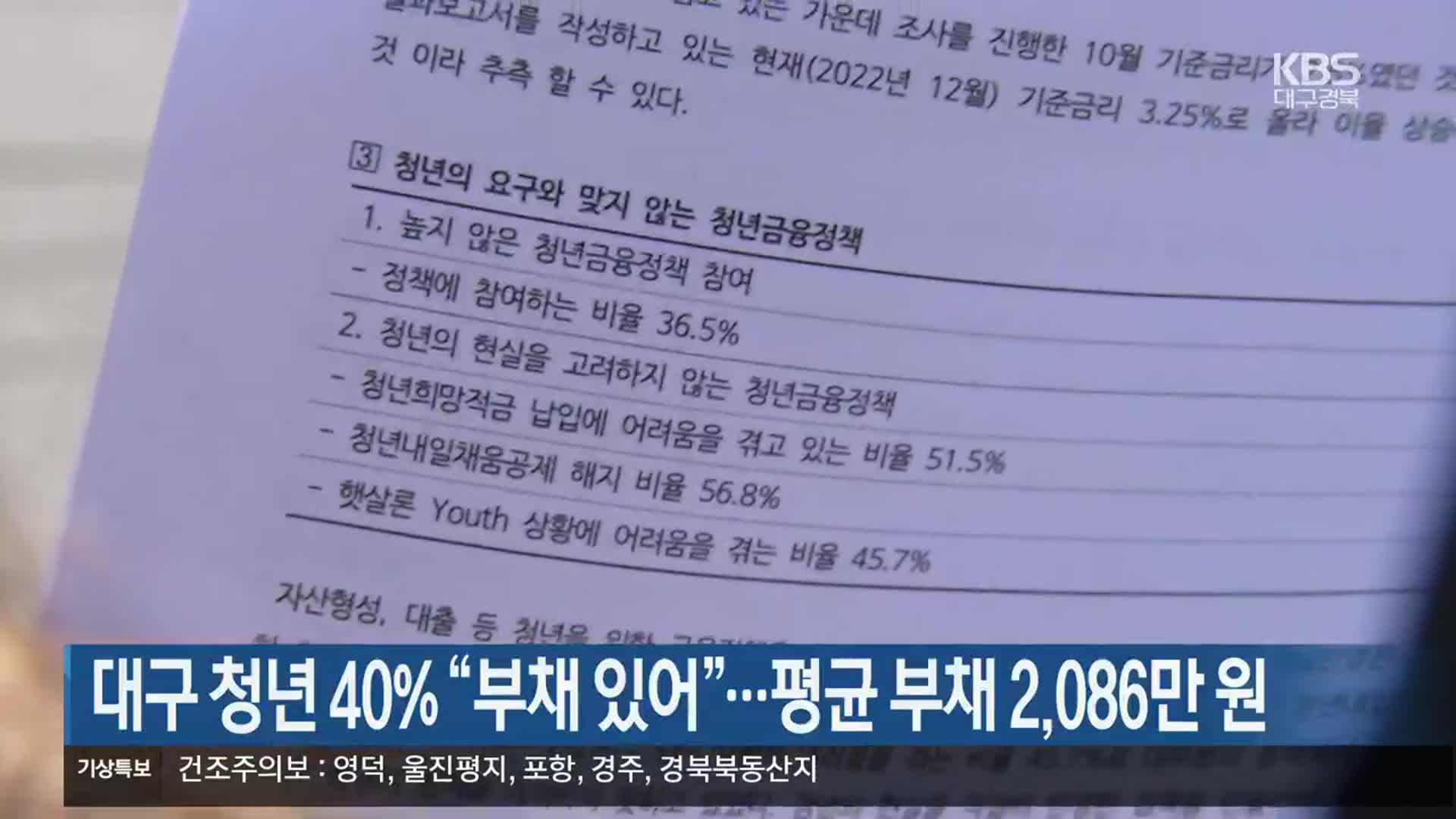 대구 청년 40% “부채 있어”…평균 부채 2,086만 원