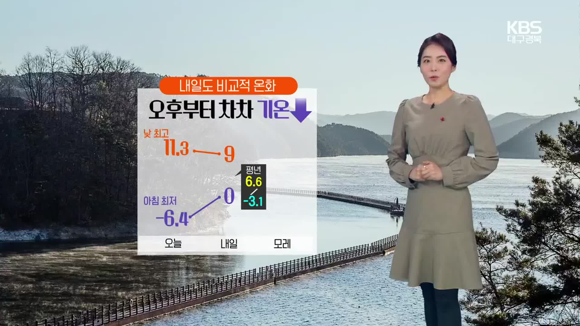 [날씨] 대구·경북 내일도 비교적 온화…오후부터 차차 기온 ↓