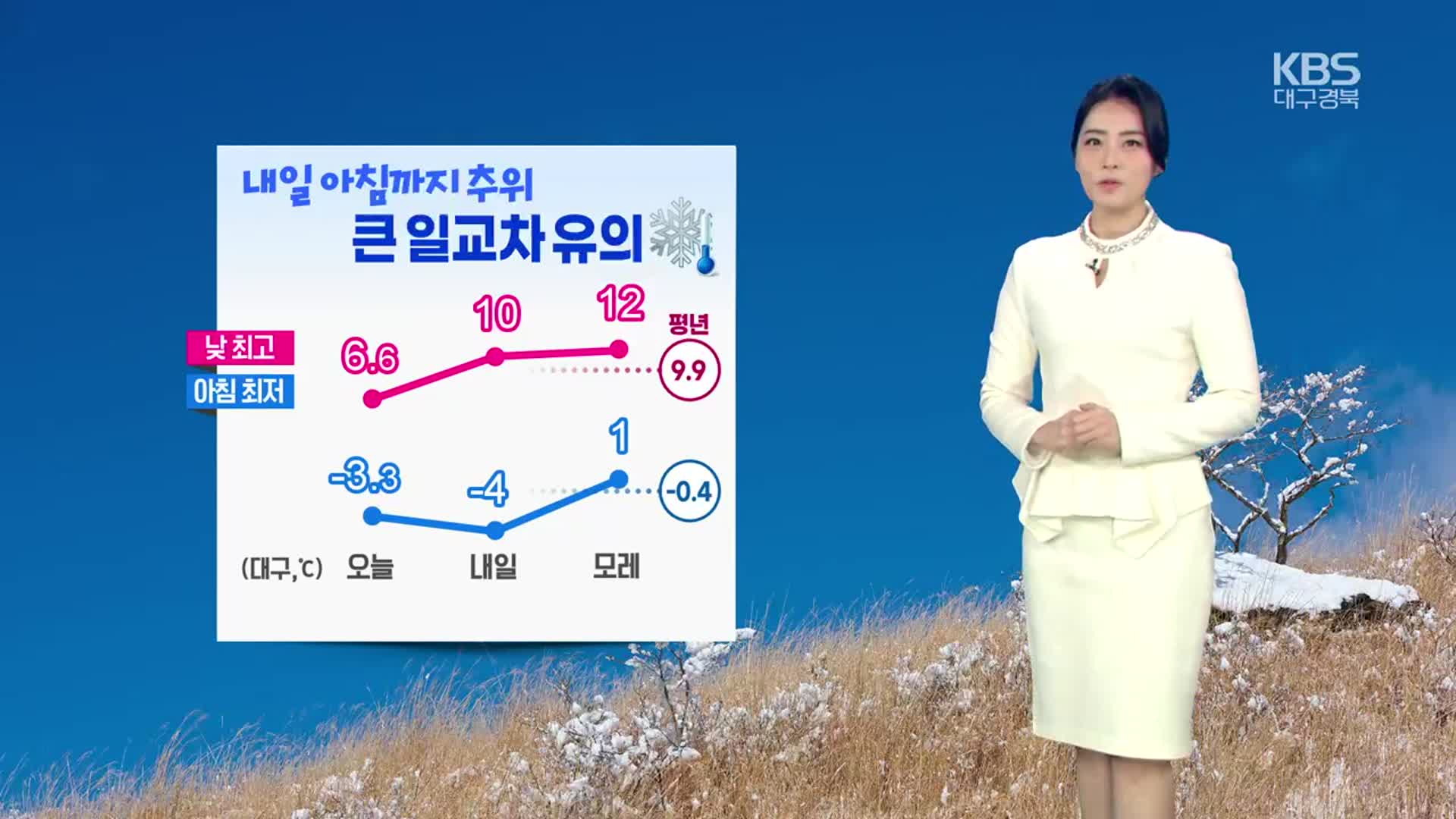 [날씨] 대구·경북 내일 아침까지 추위…큰 일교차 유의