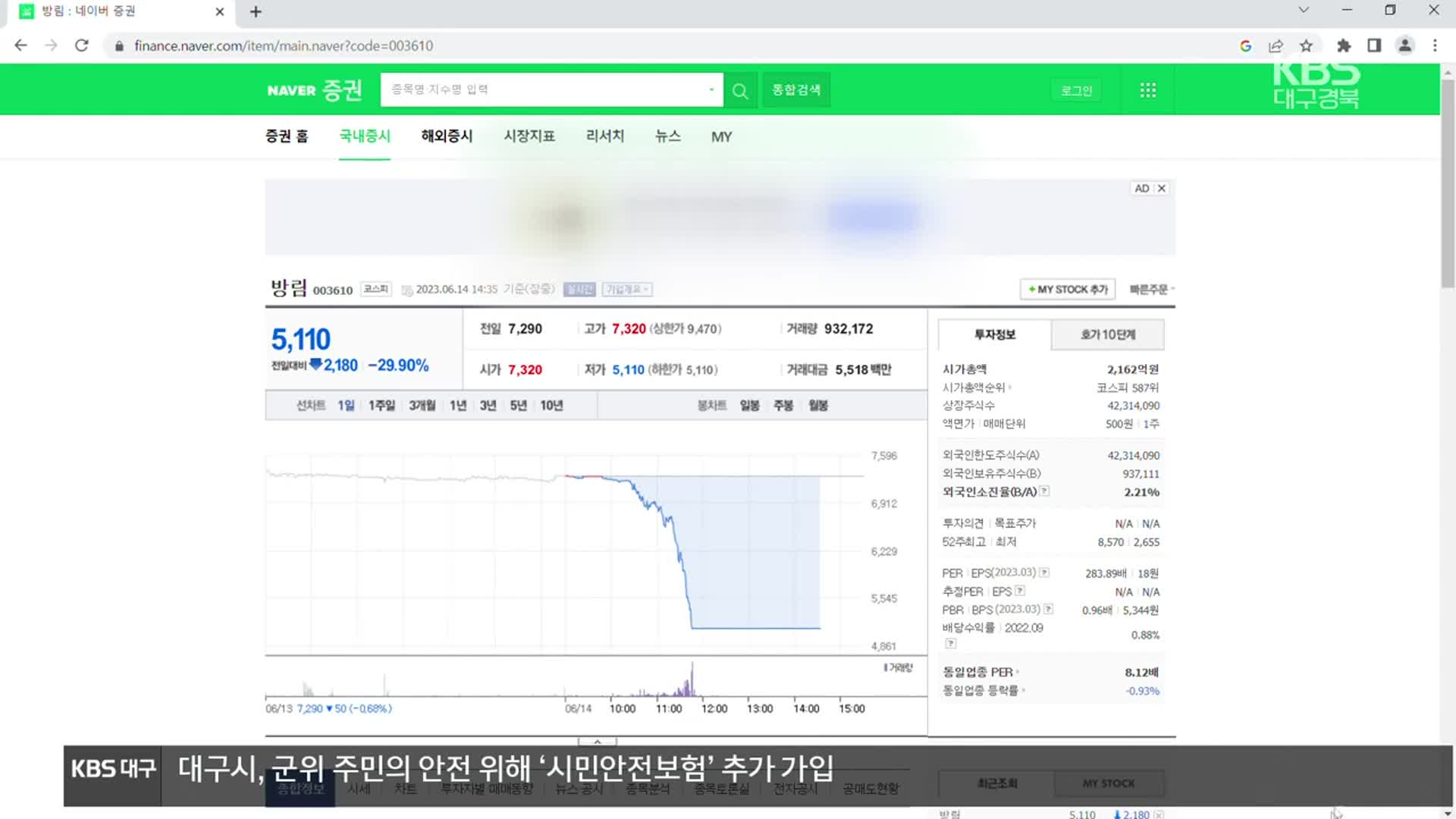 또 주가 줄하한가, 제2의 ‘SG사태’?…금감원 ‘긴급점검’