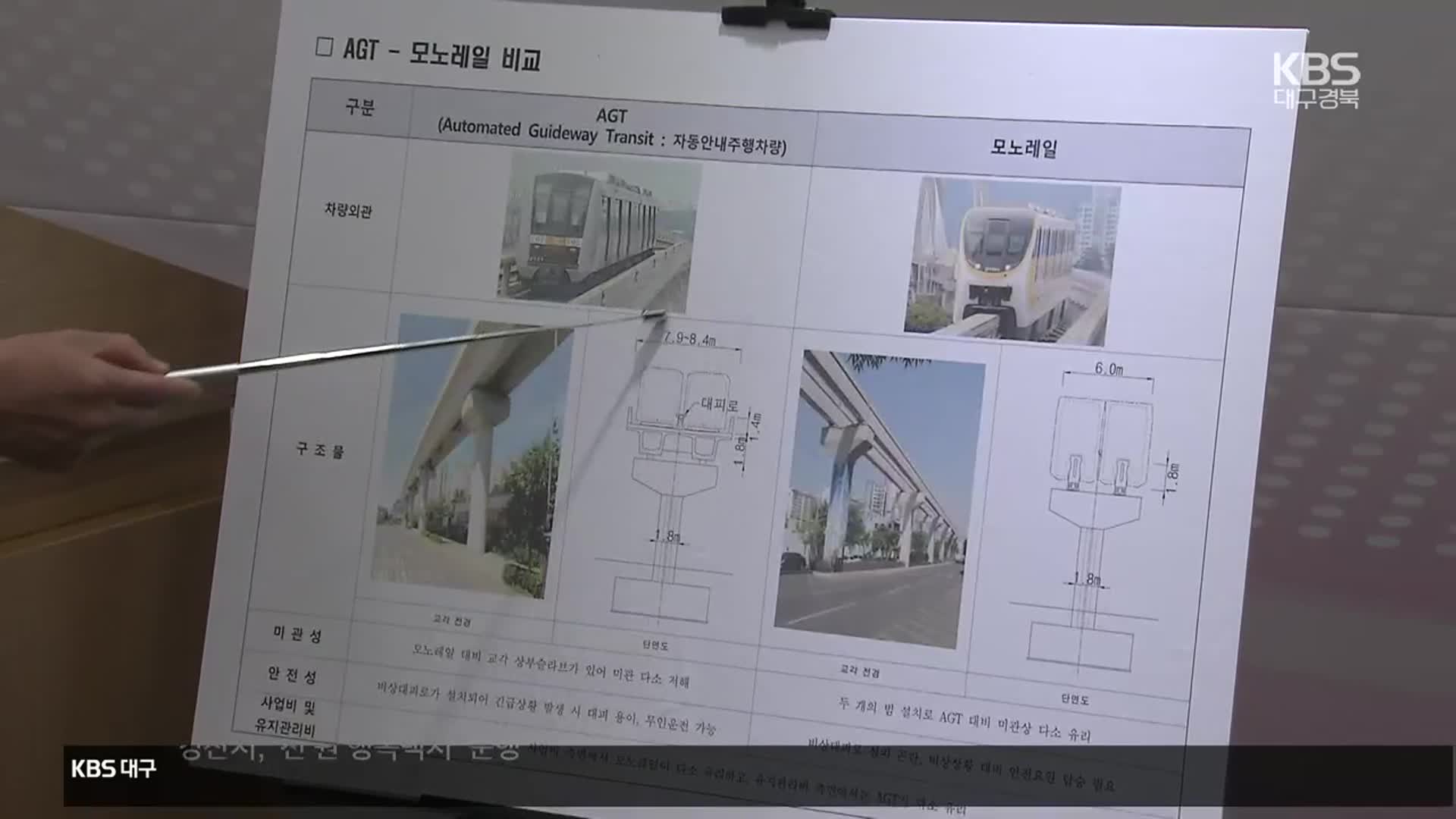 대구 도시철도 4호선 기본계획 확정…‘역사 12개·환승역 6개’