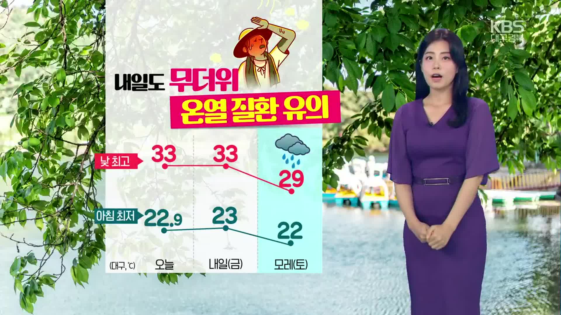 [날씨] 대구·경북 내일도 무더위…곳곳 소나기