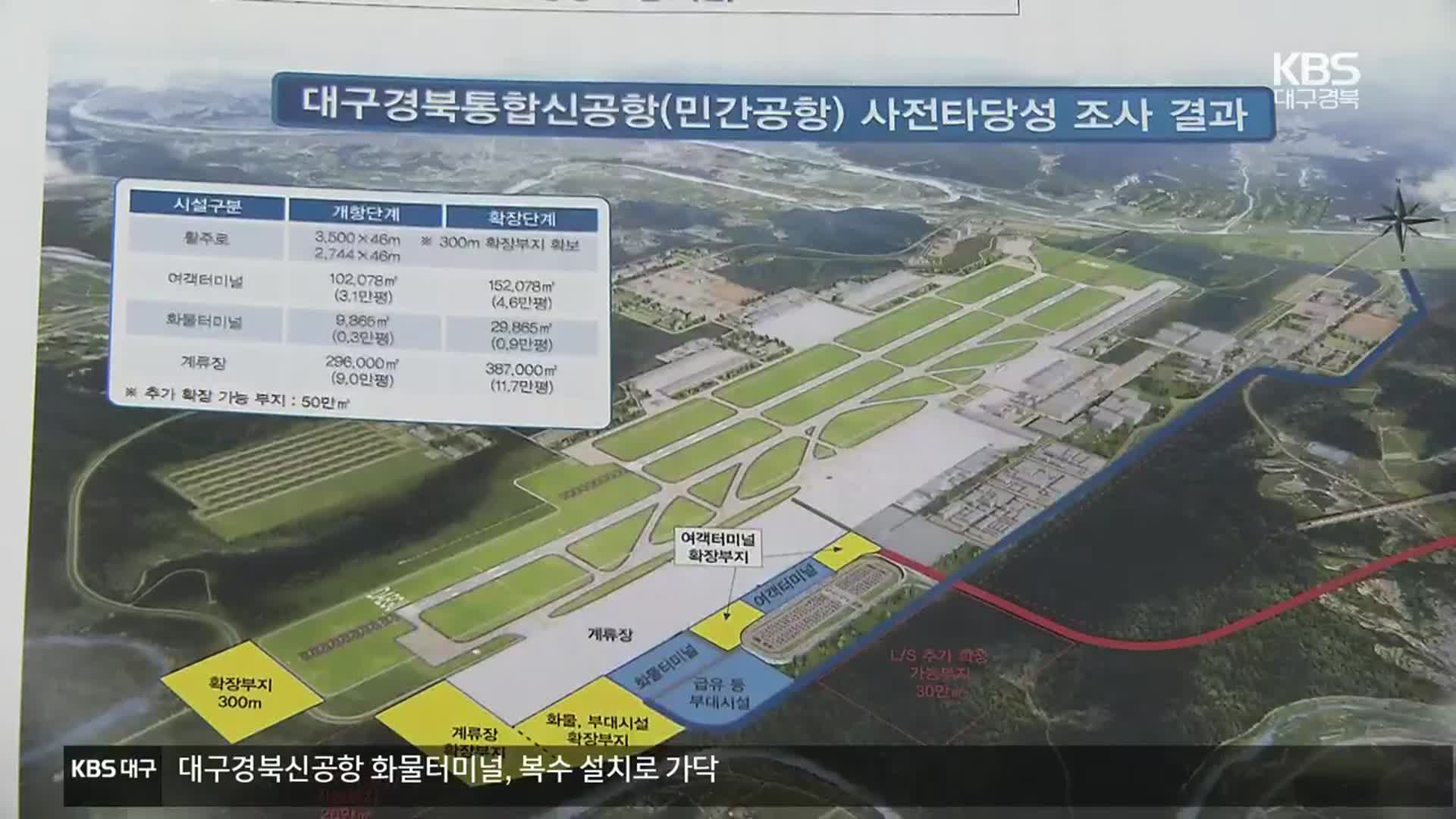 TK 신공항 복수터미널로 가닥…사업 급물살 탈까?