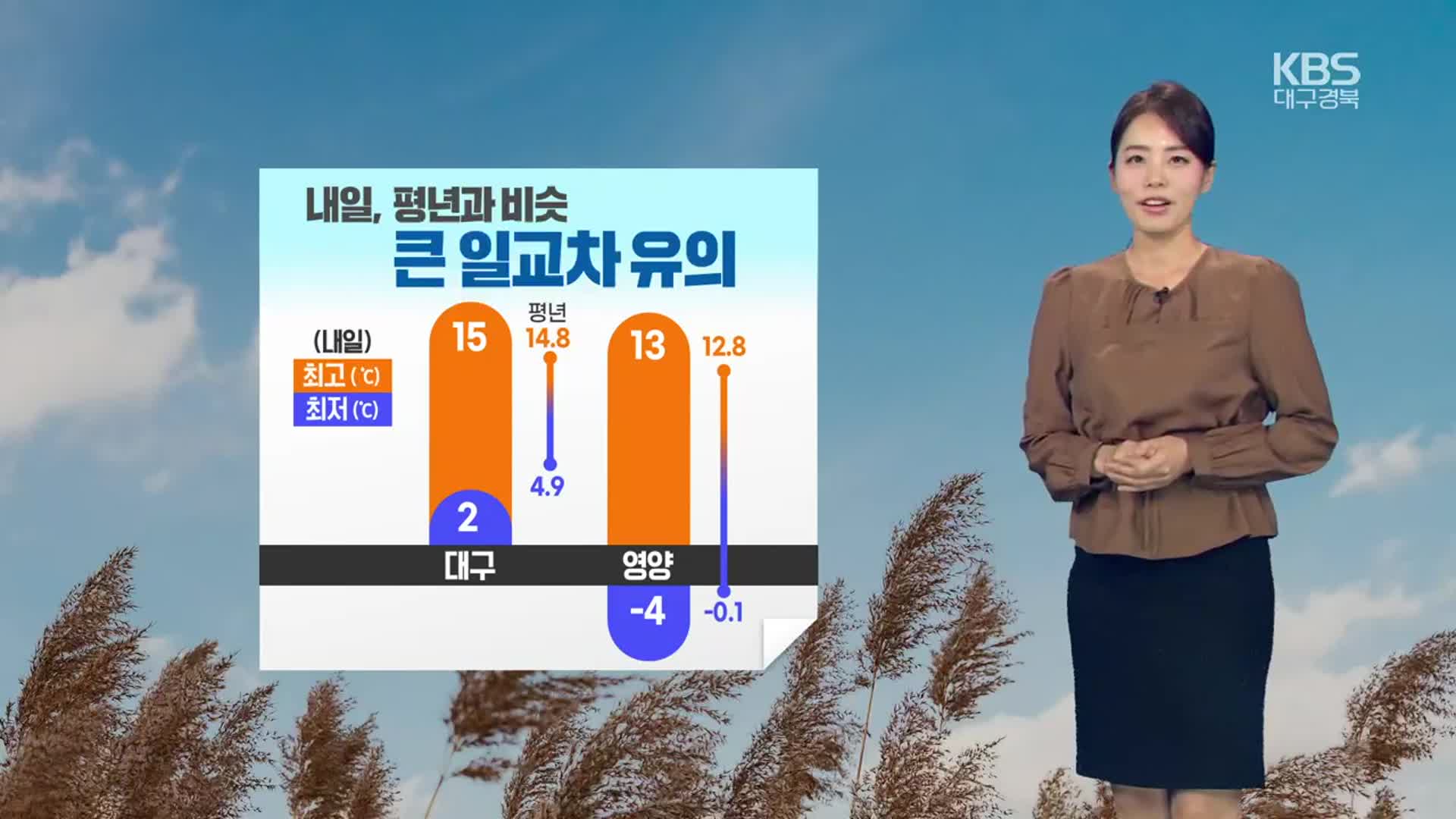 [날씨] 대구·경북 내일 큰 일교차…대기 건조·화재 유의