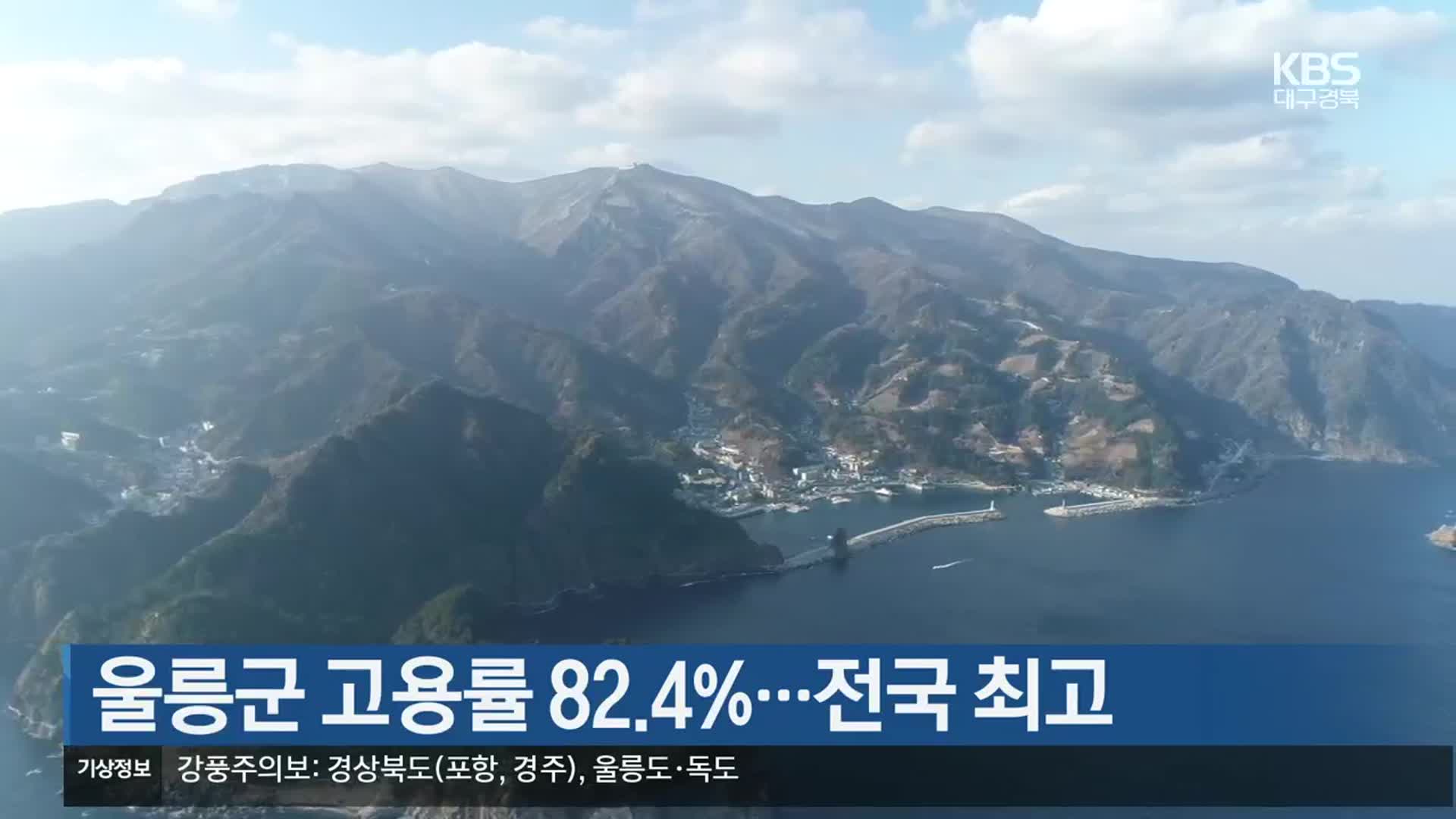[여기는 포항] 울릉군 고용률 82.4%…전국 최고 외