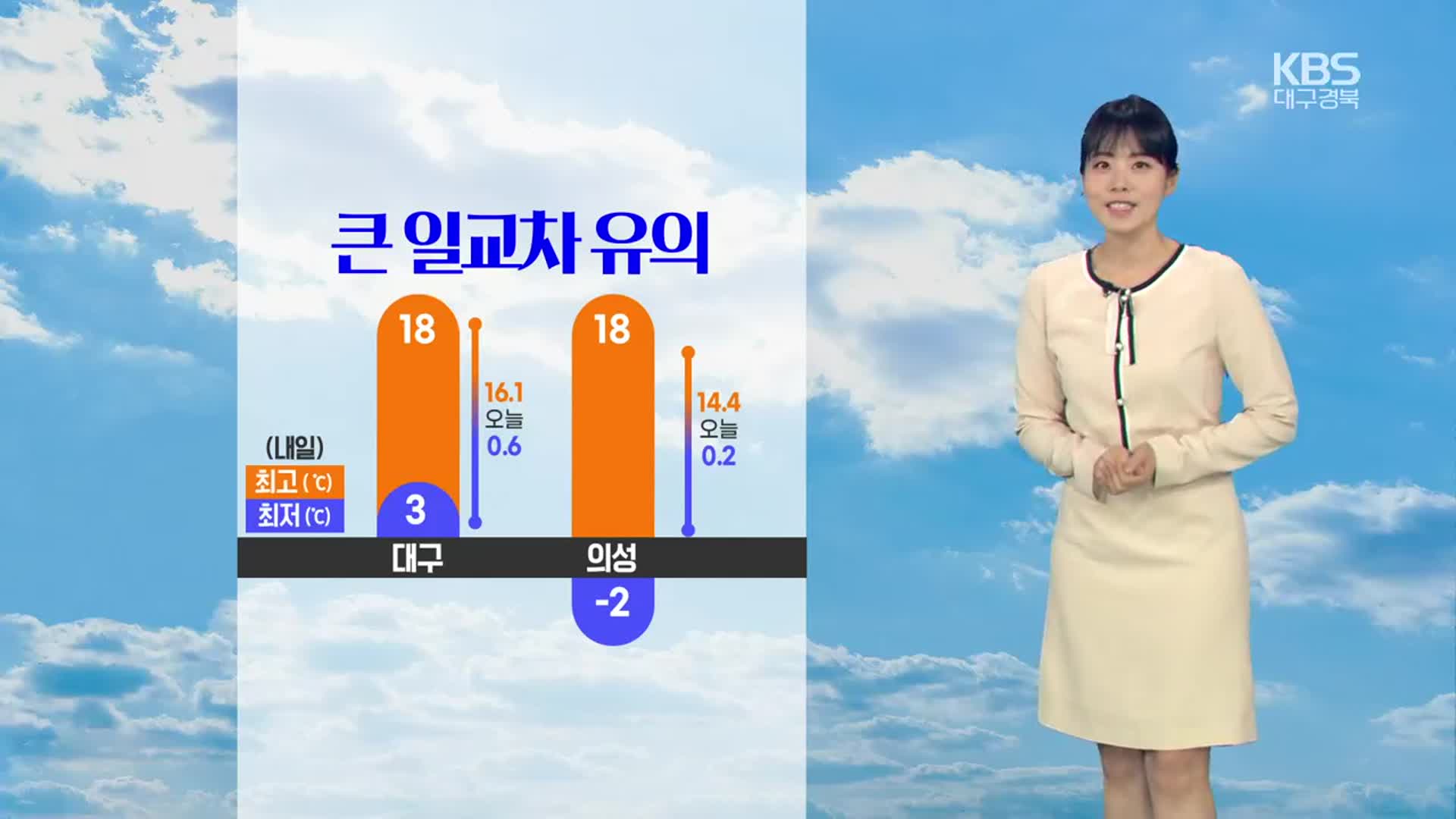[날씨] 대구·경북 내일 한낮 18도 ‘온화’…큰 일교차 유의!