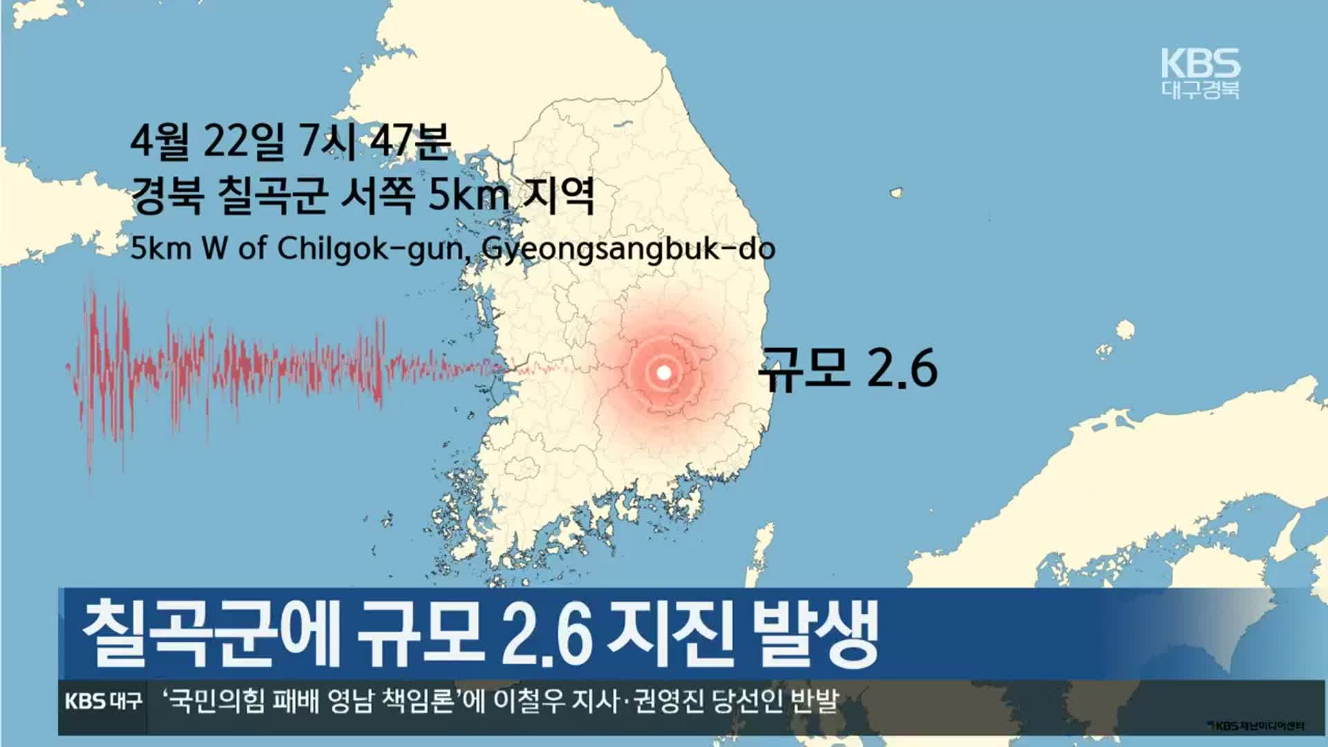 칠곡군에 규모 2.6 지진 발생