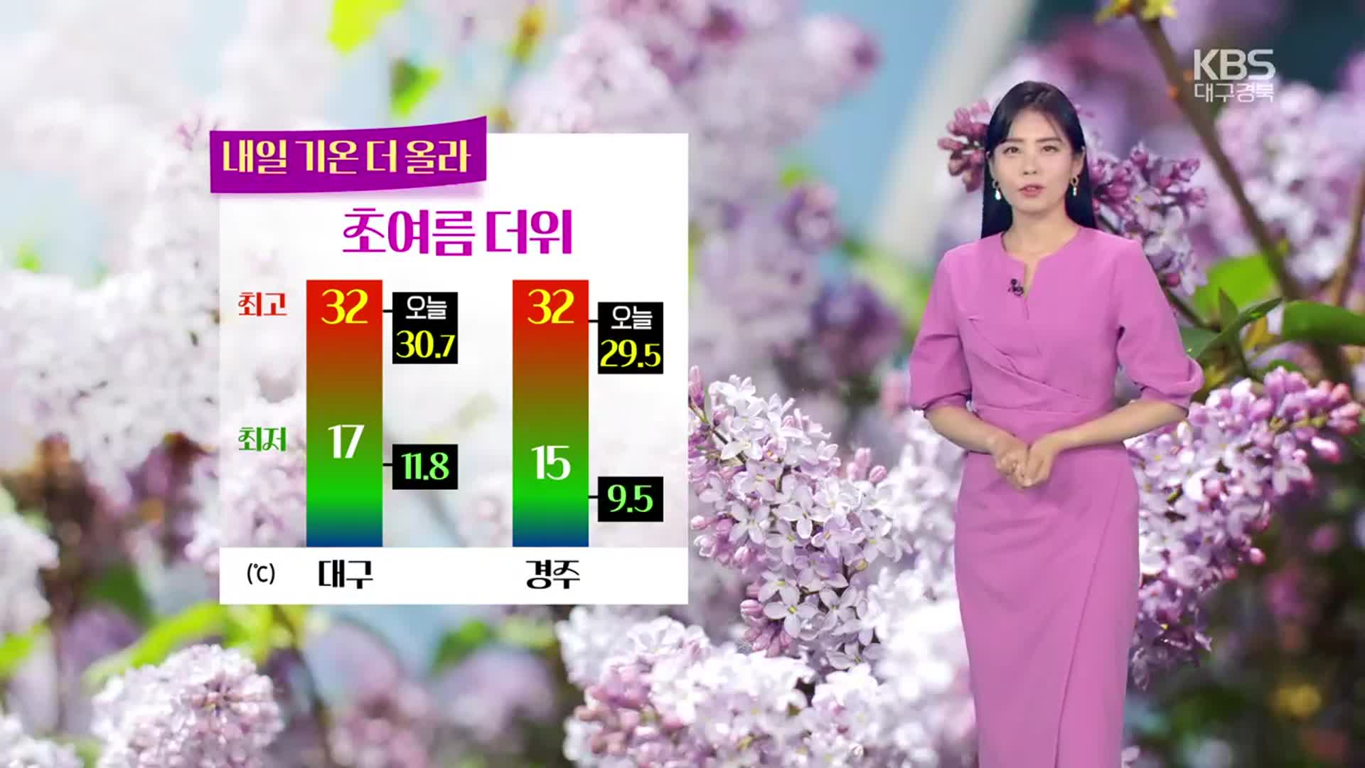 [날씨] 대구·경북 내일 기온 더 올라…큰 일교차 주의