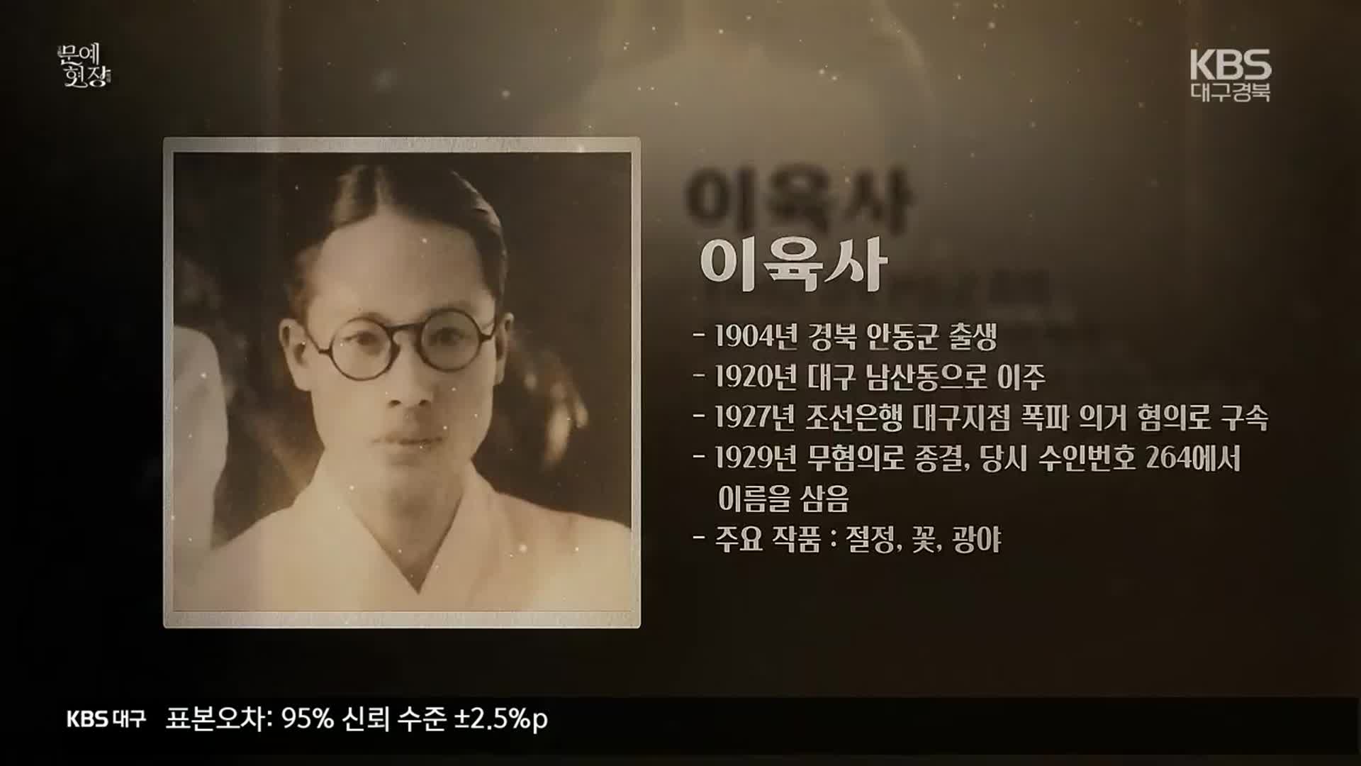 [문예현장] ‘이육사를 되새기다’