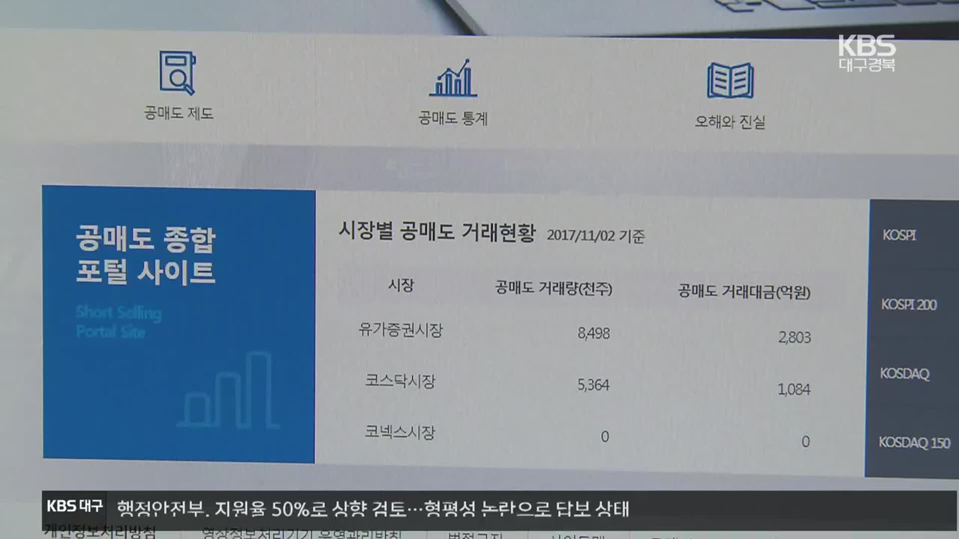 공매도 전산시스템 내년 3월 구축…“내년 3월 이후 공매도 재개”