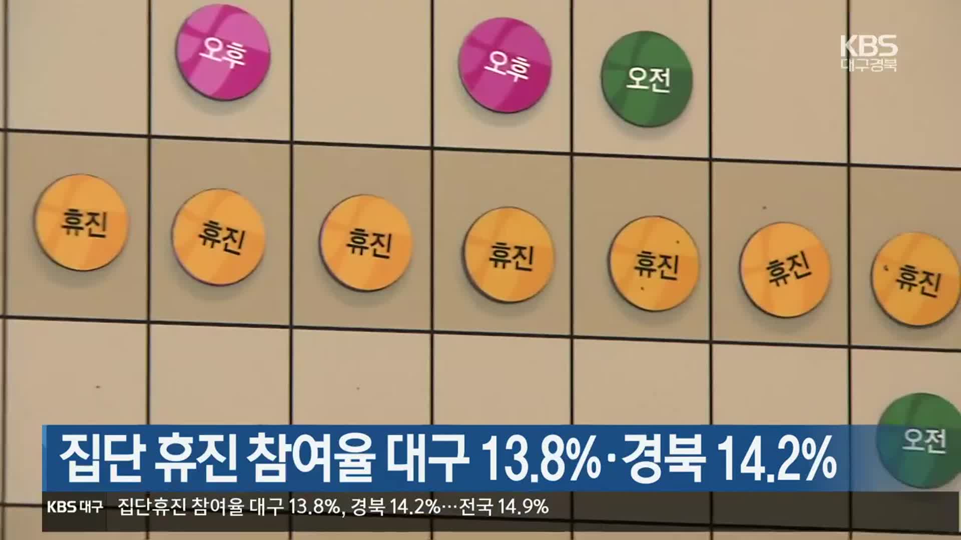 집단 휴진 참여율 대구 13.8%·경북 14.2%