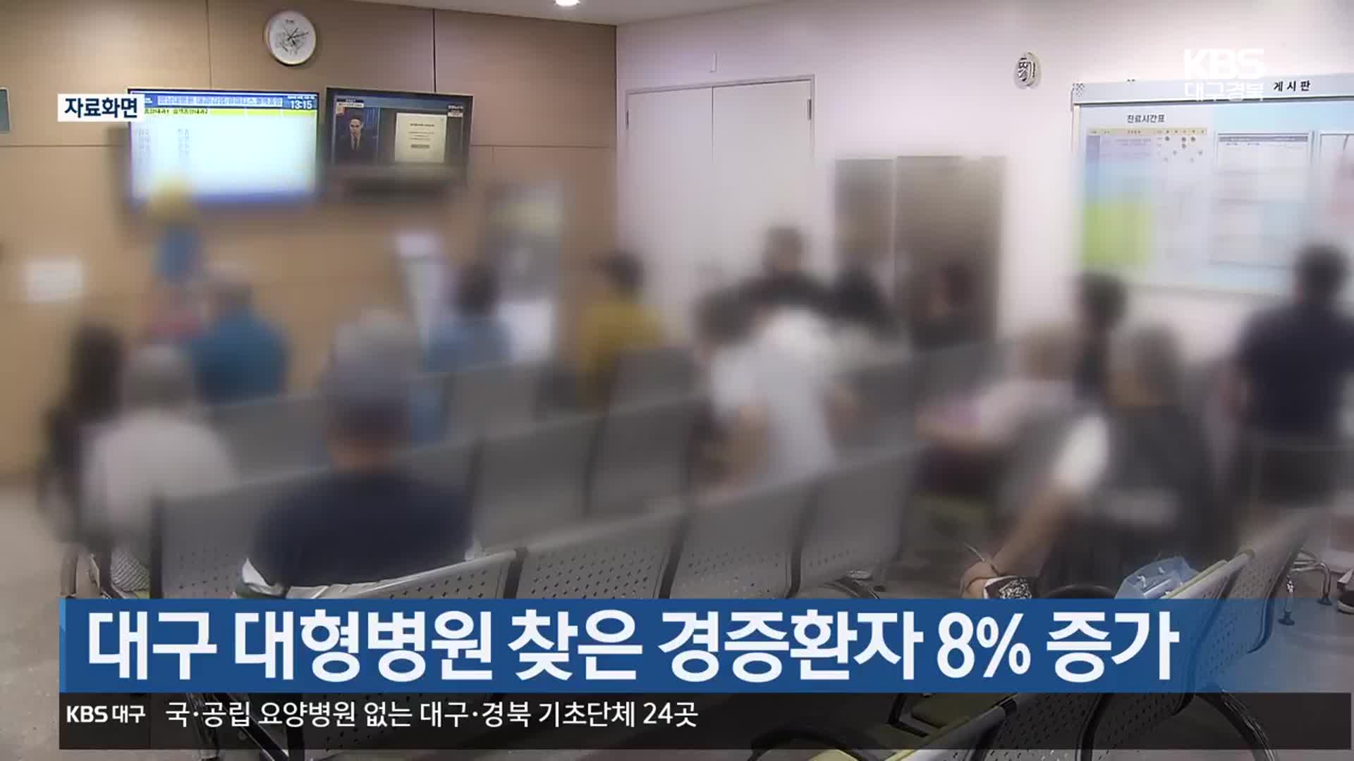 대구 대형병원 찾은 경증환자 8% 증가