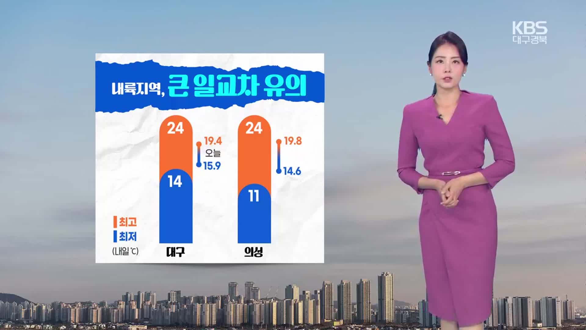 [날씨] 대구·경북 아침·저녁 ‘쌀쌀’…큰 일교차 유의