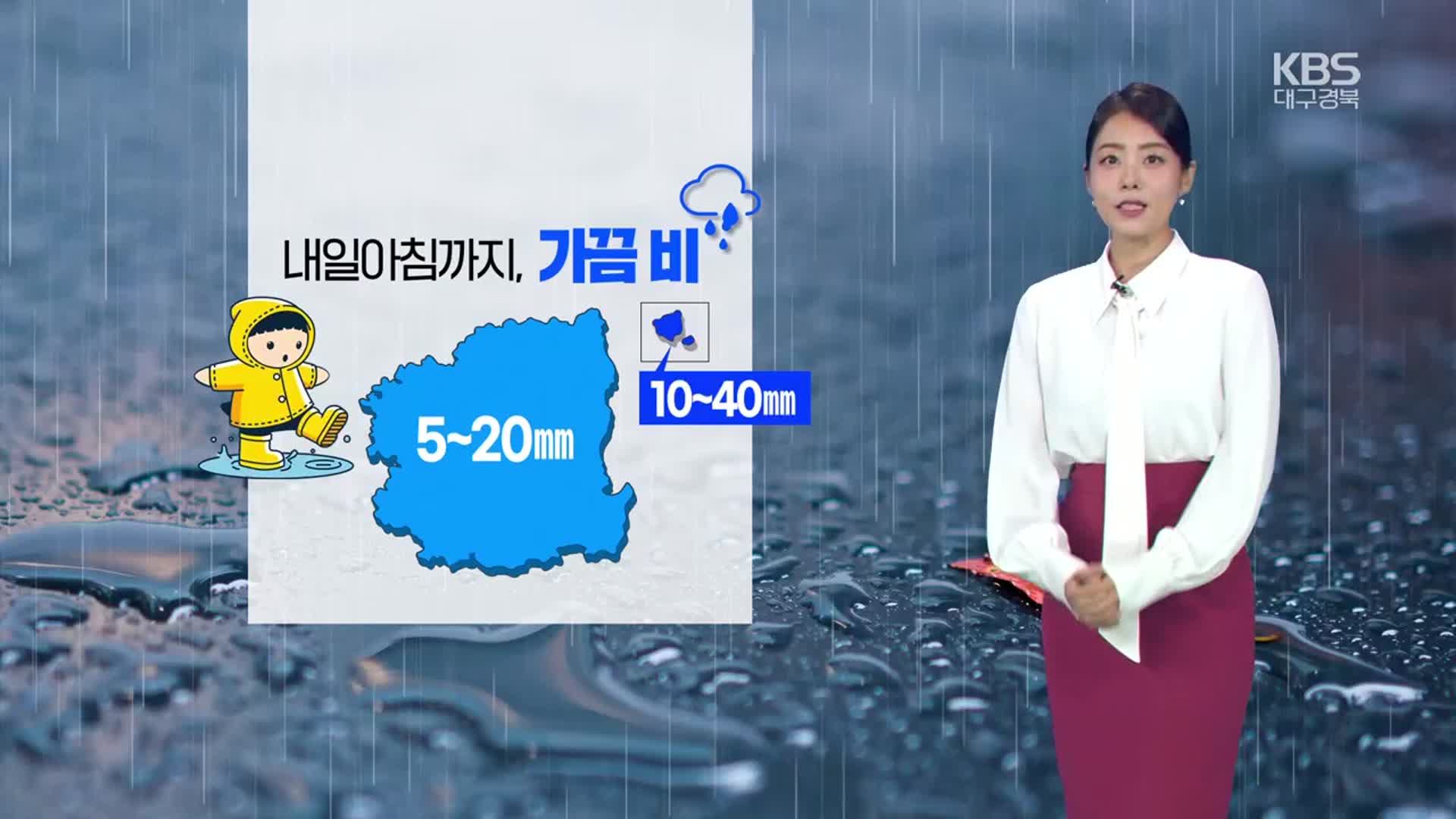 [날씨] 대구·경북 내일 아침까지 오락가락 비…곳곳 강풍 주의!