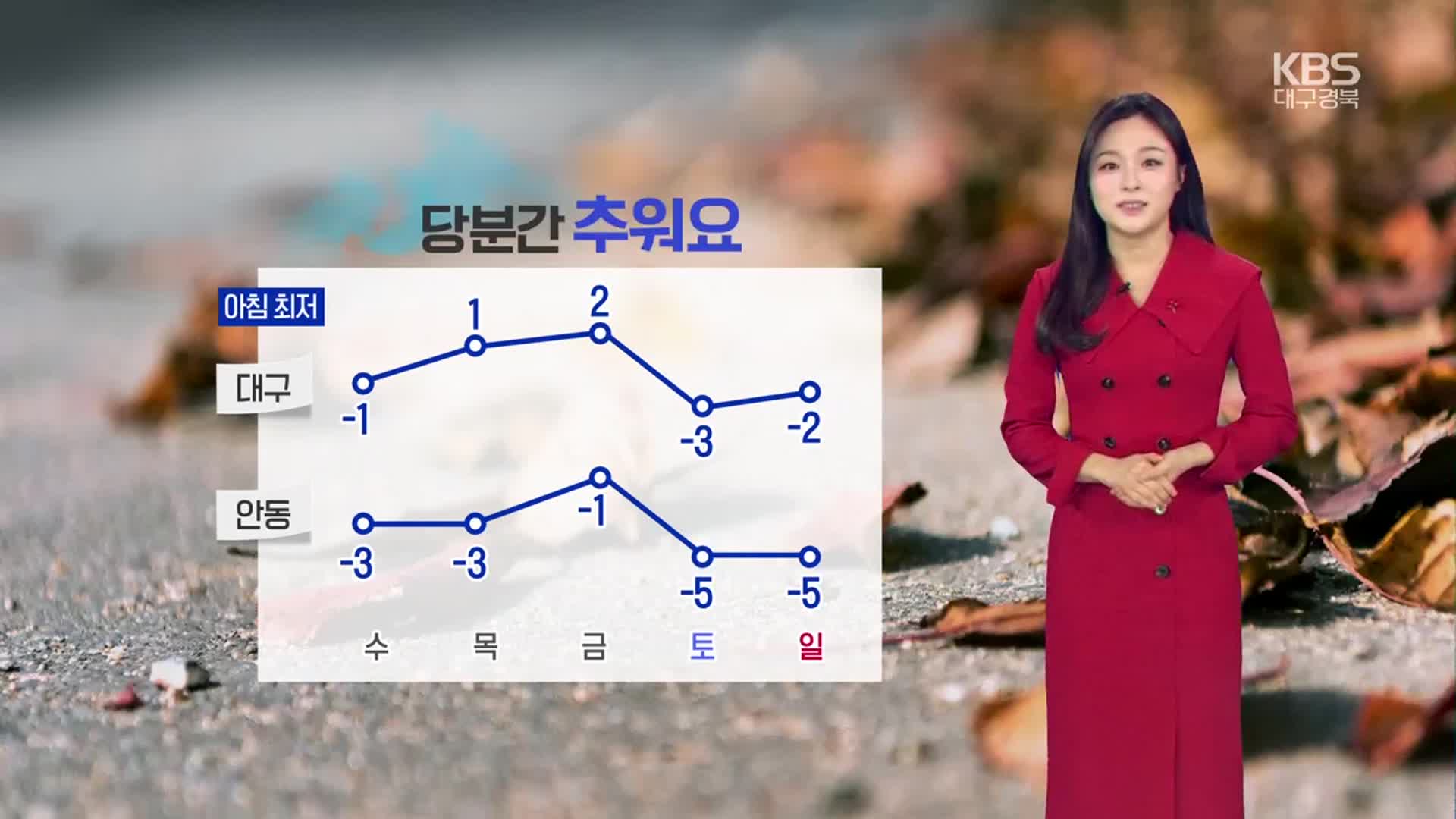 [날씨] 대구·경북 당분간 추워요…내일 도로 살얼음 주의!