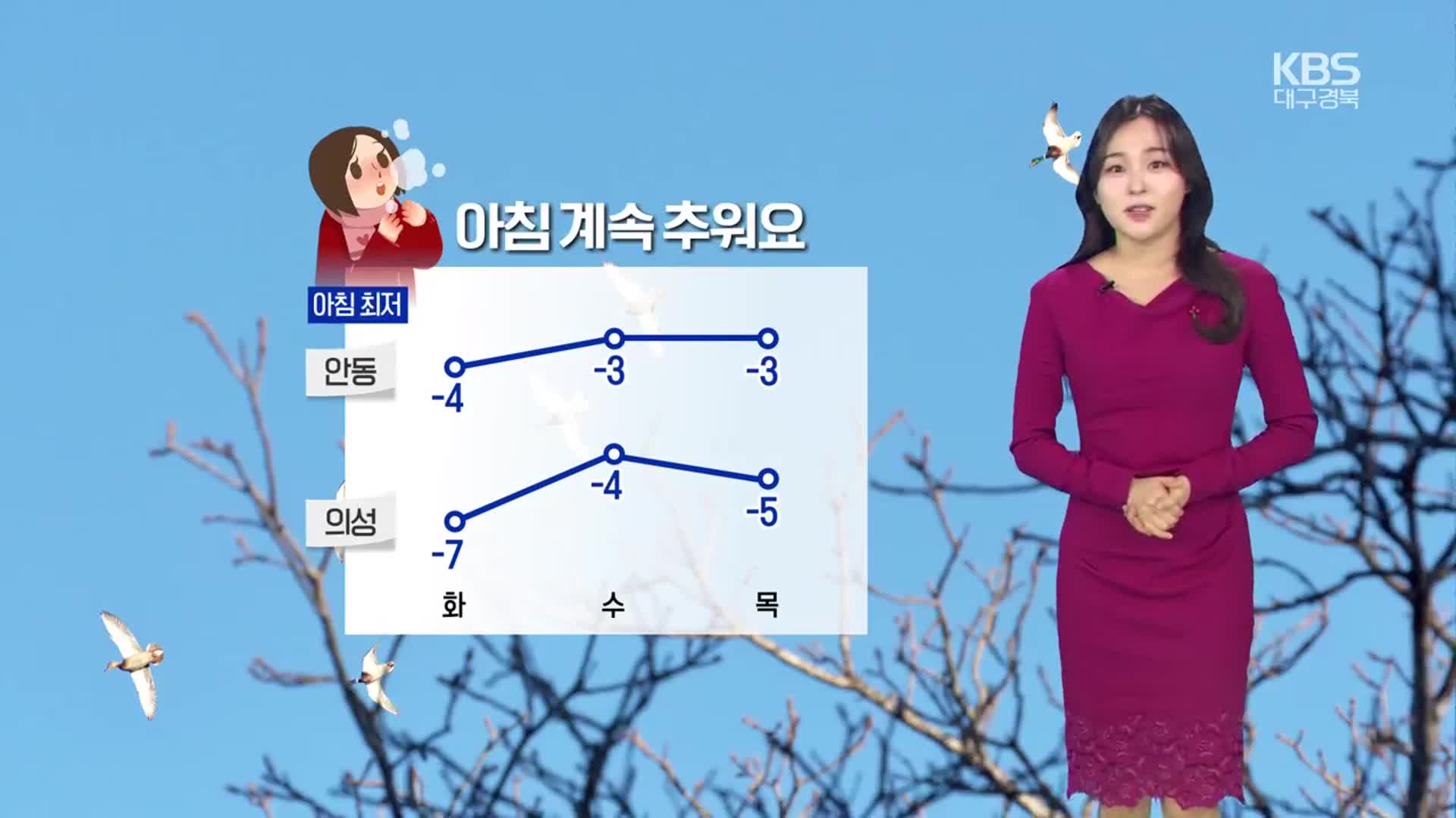 [날씨] 대구·경북 당분간 아침 추워요…강풍·화재 유의