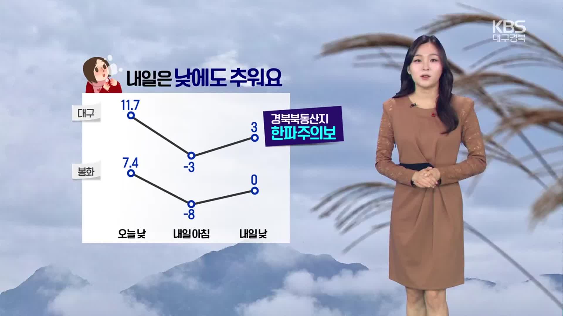 [날씨] 경북북동산지 한파주의보…대구·경북 내일 낮에도 추워요