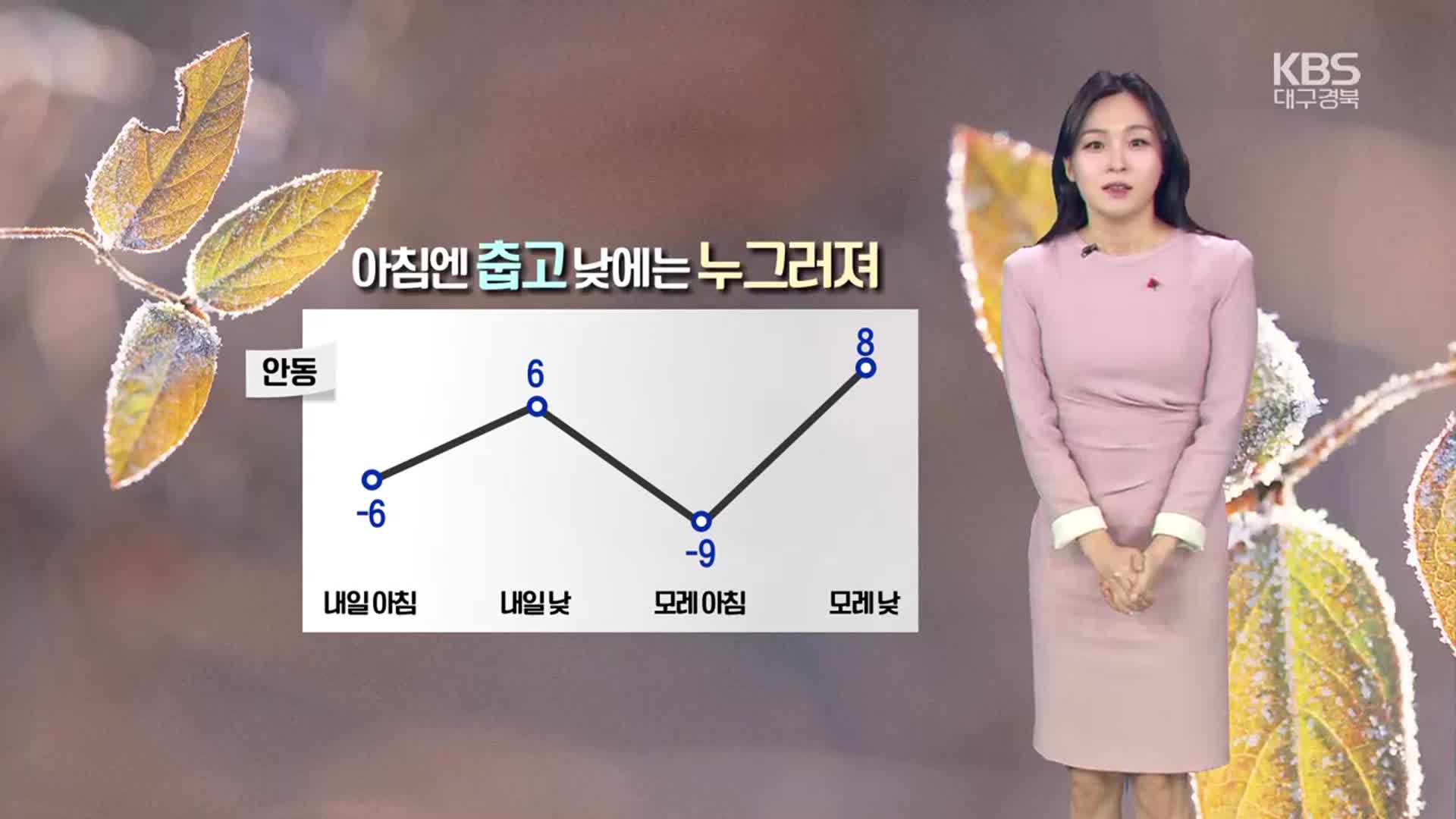 [날씨] 대구·경북 당분간 아침 춥고 낮에는 누그러져