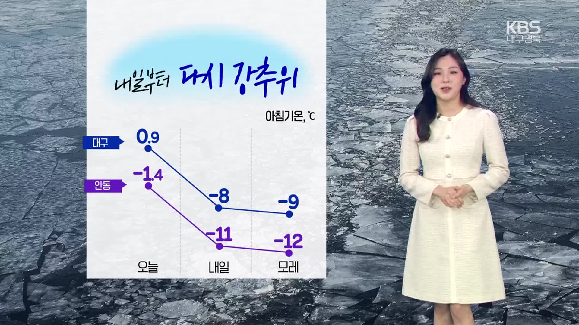 [날씨] 대구·경북 내일부터 다시 강추위…곳곳 한파특보 발효