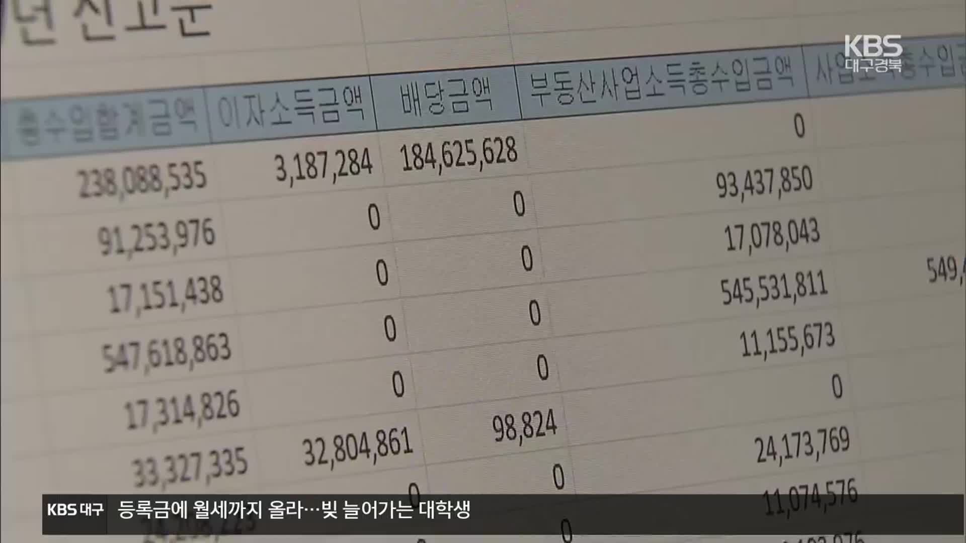 지난해 세금 예상보다 30.8조 덜 걷혀…재추계도 빗나가