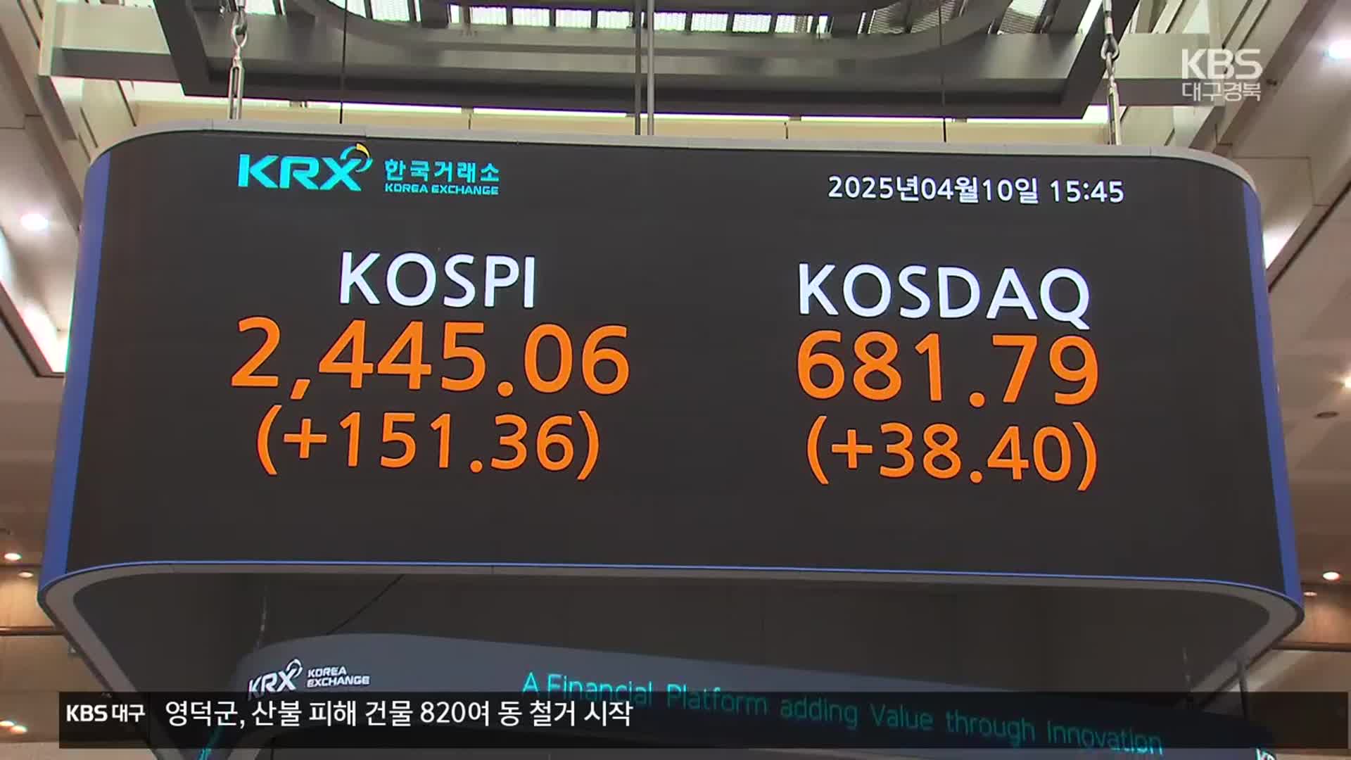 ‘관세 안도감’ 코스피·코스닥 6% 반등…일본 타이완 9%↑
