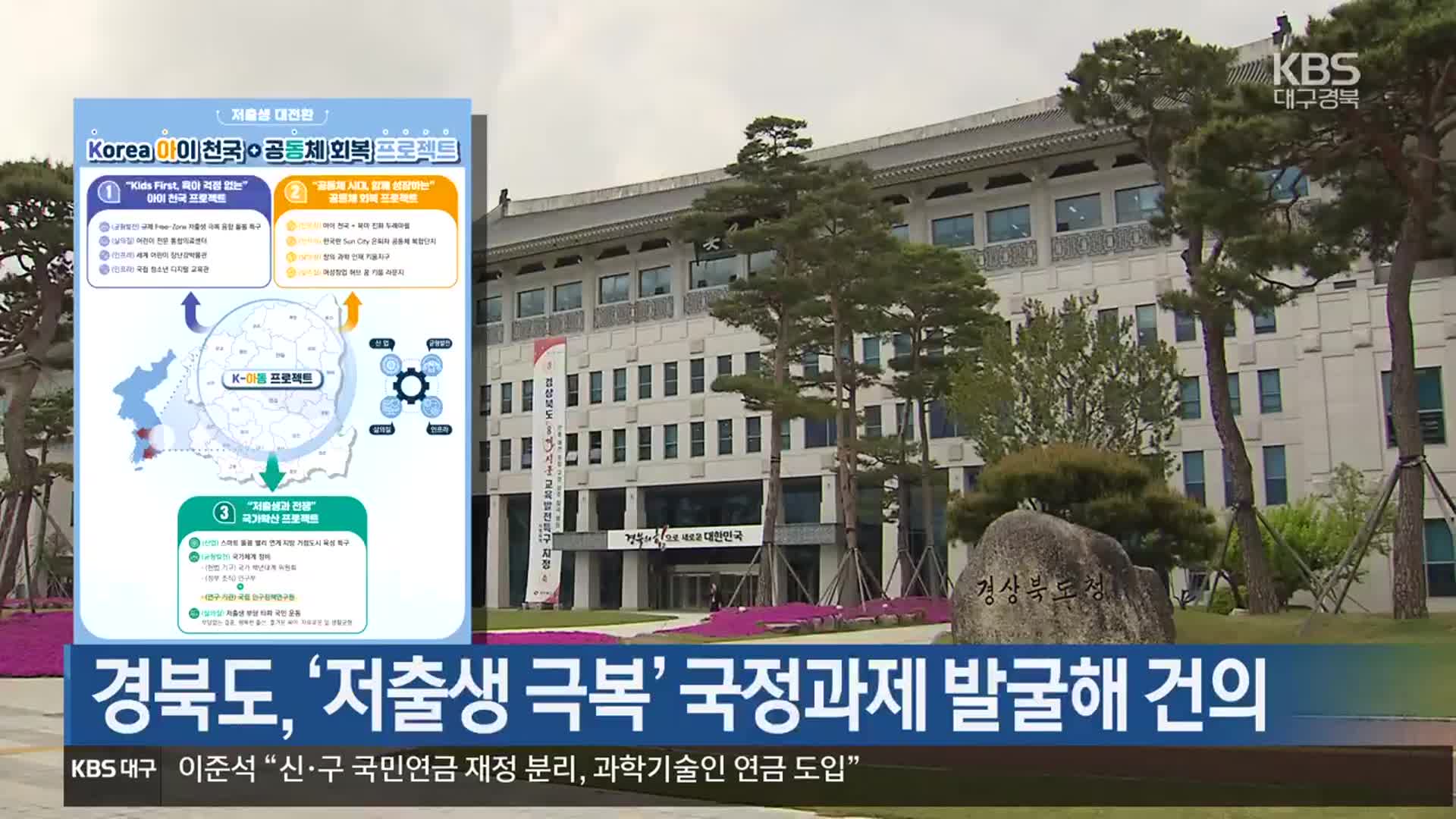 경북도, ‘저출생 극복’ 국정과제 발굴해 건의