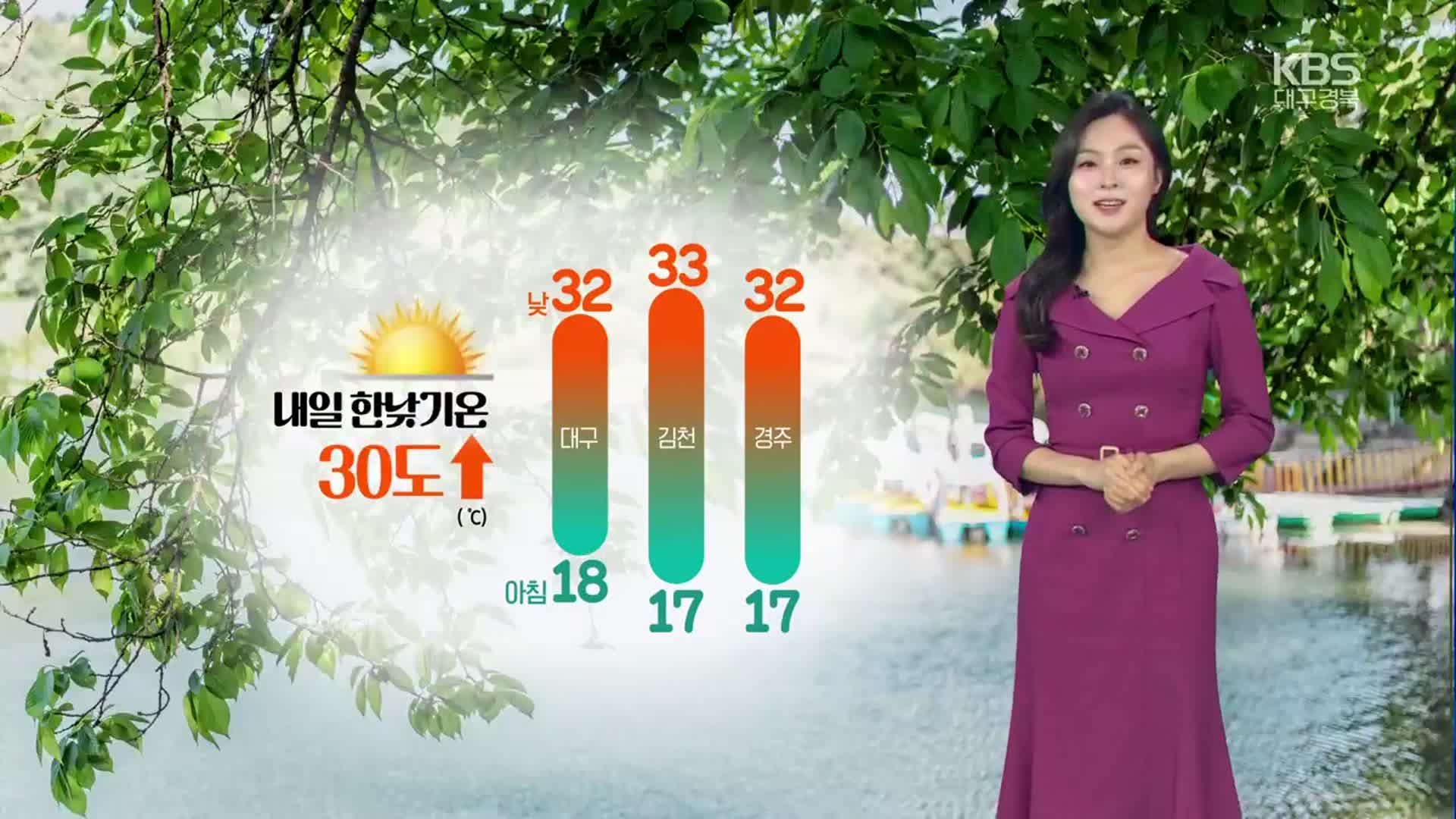 [날씨] 대구·경북 내일 한낮 30도↑, 북부 비 소식…강풍 주의