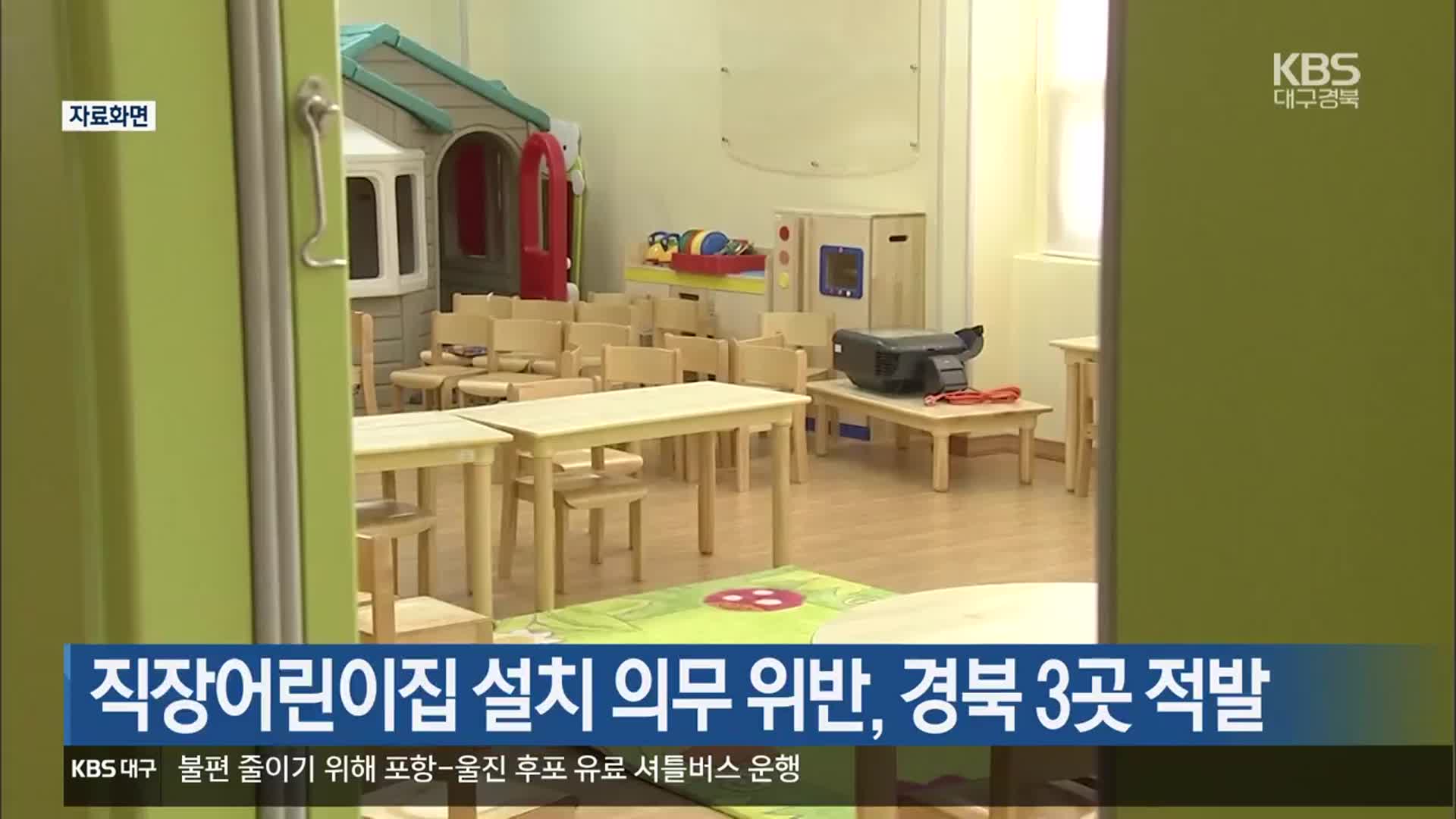 직장어린이집 설치 의무 위반, 경북 3곳 적발
