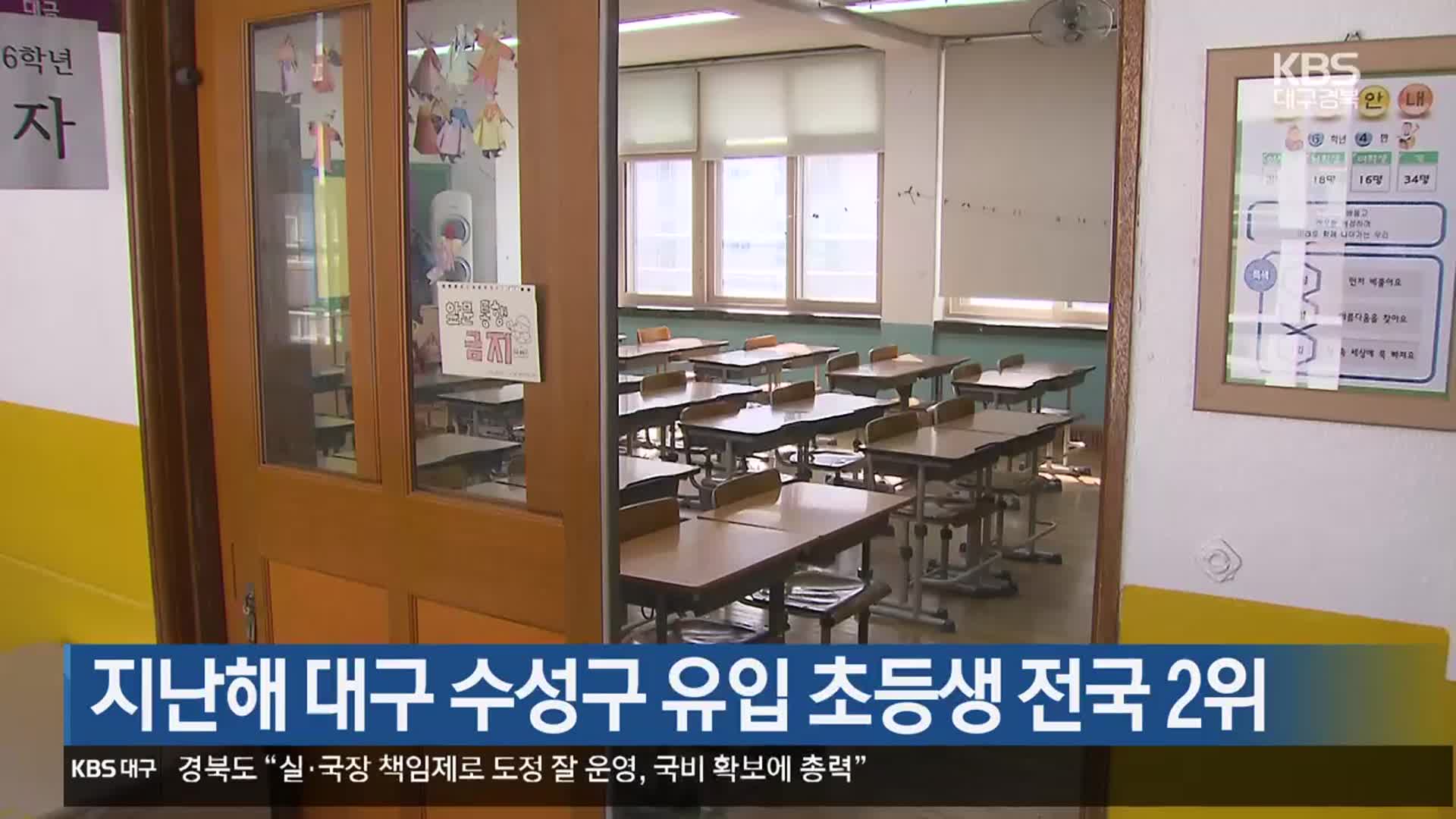 지난해 대구 수성구 유입 초등생 전국 2위
