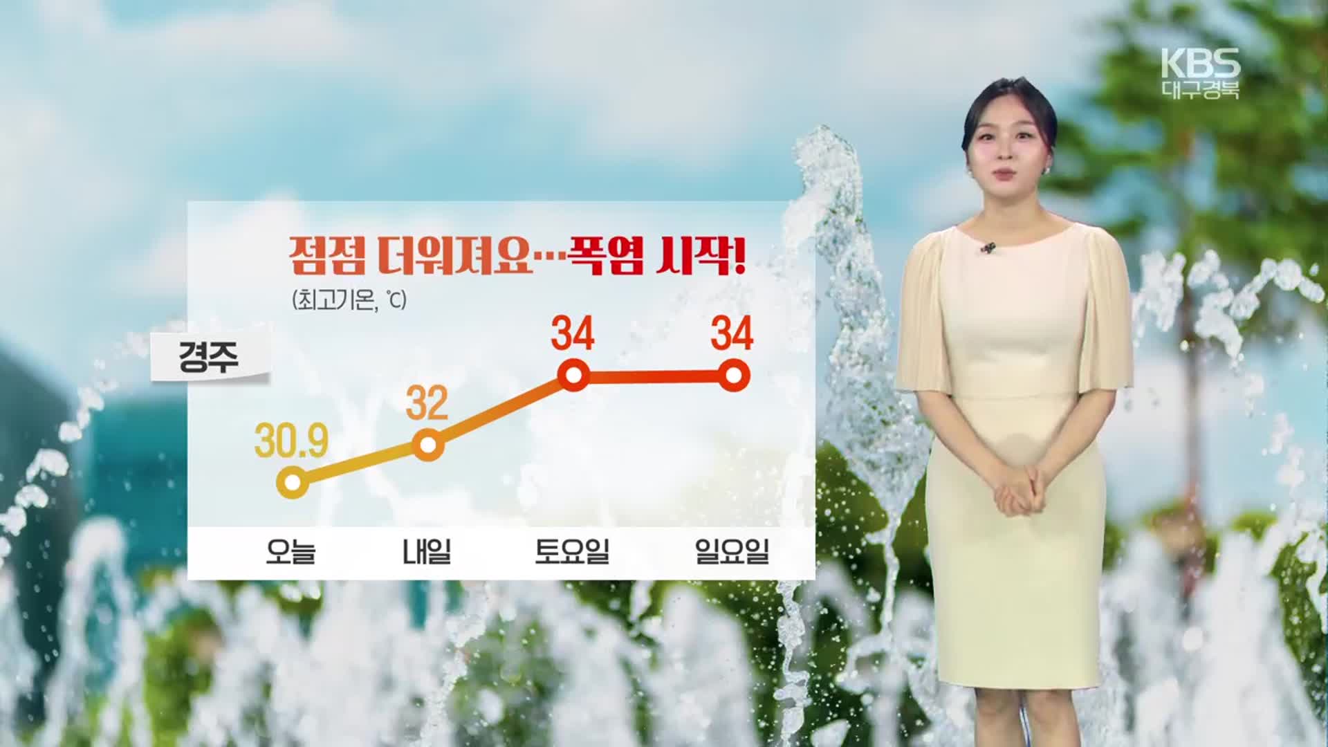 [날씨] 대구·경북 점점 더워져 폭염 시작…토요일 비 소식