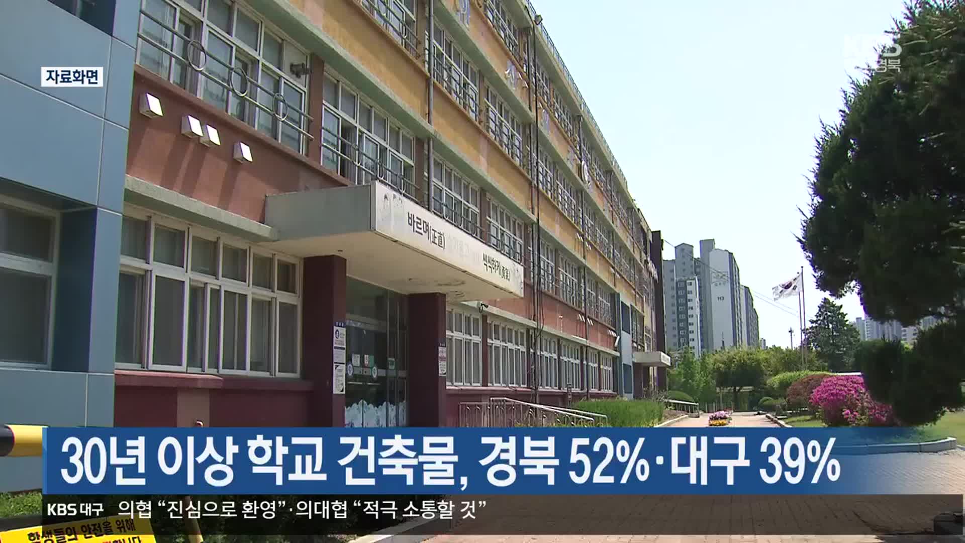 30년 이상 학교 건축물, 경북 52%·대구 39%
