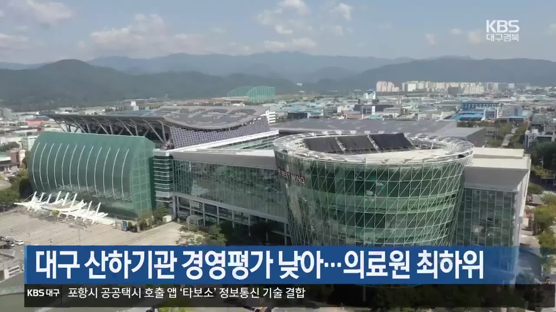 대구 산하기관 경영평가 낮아…의료원 최하위
