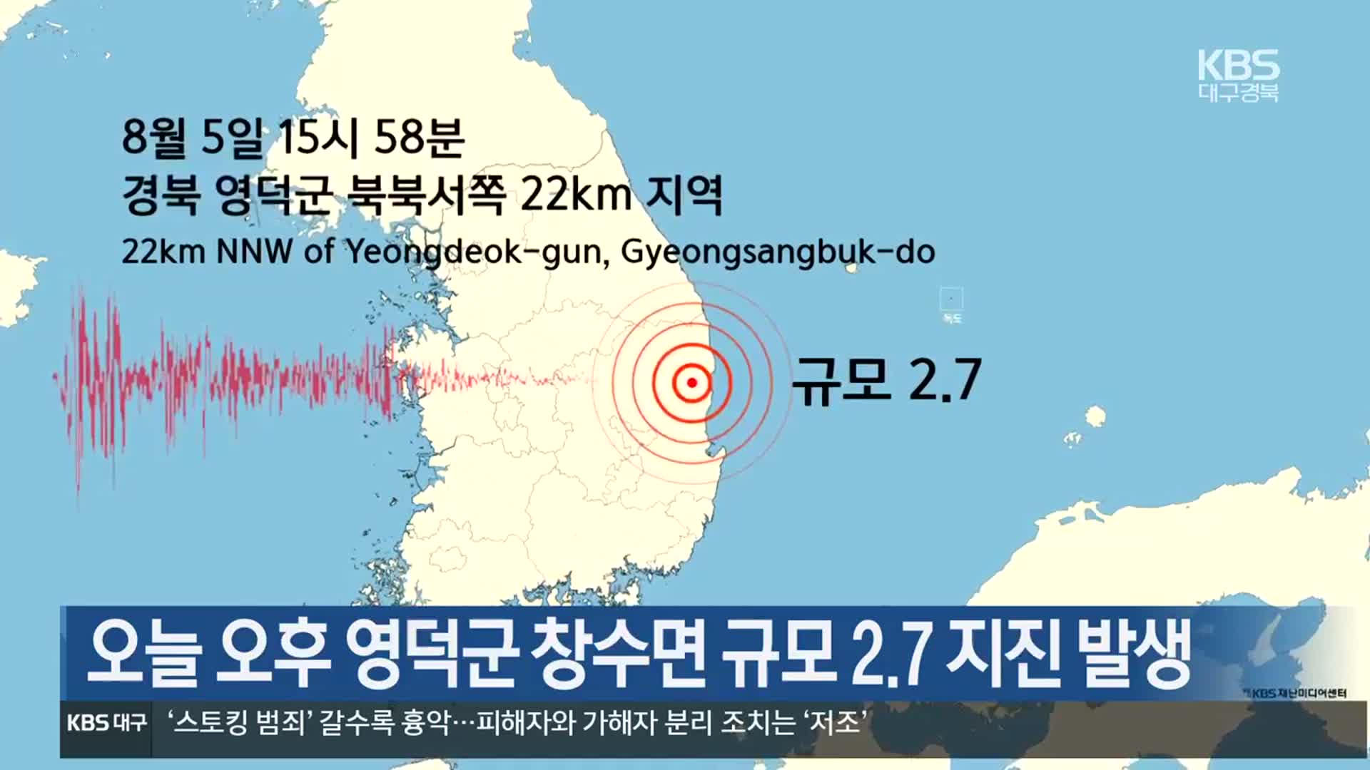 오늘 오후 영덕군 창수면 규모 2.7 지진 발생