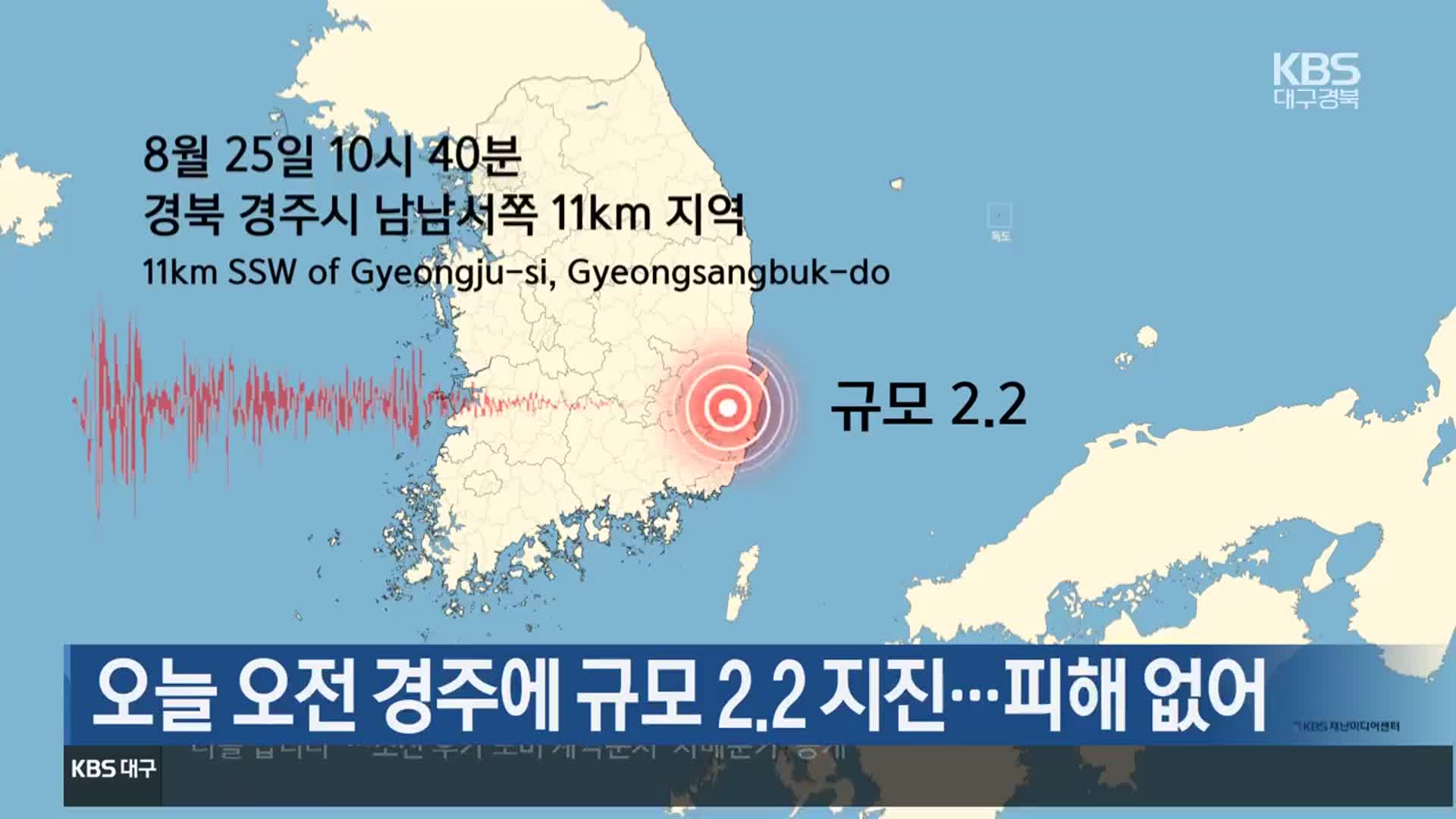 오늘 오전 경주에 규모 2.2 지진…피해 없어