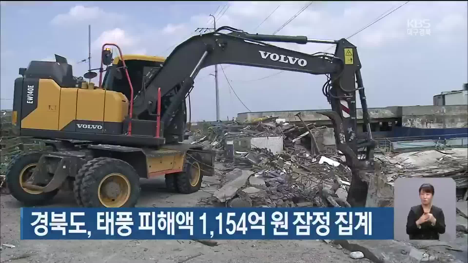 경북도, 태풍 피해액 1,154억 원 잠정 집계