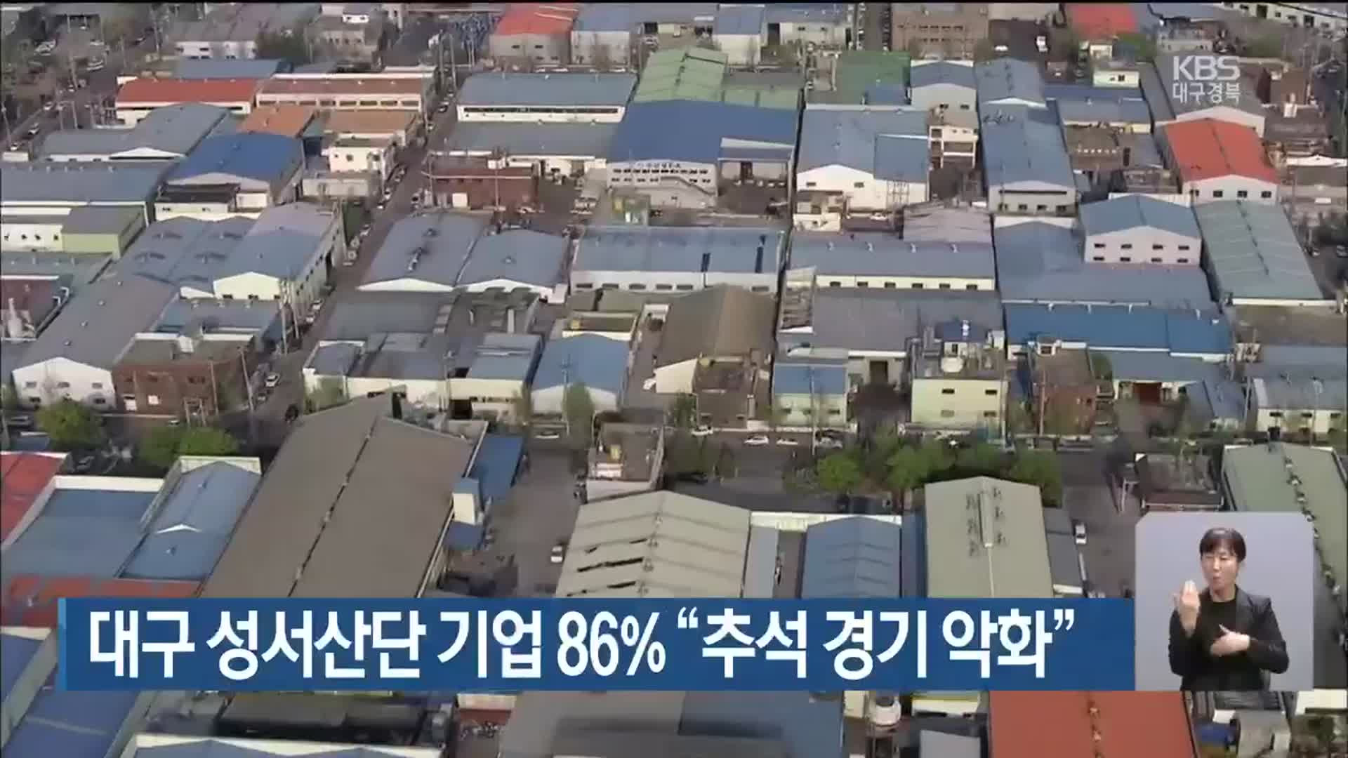 대구 성서산단 기업 86% “추석 경기 악화”