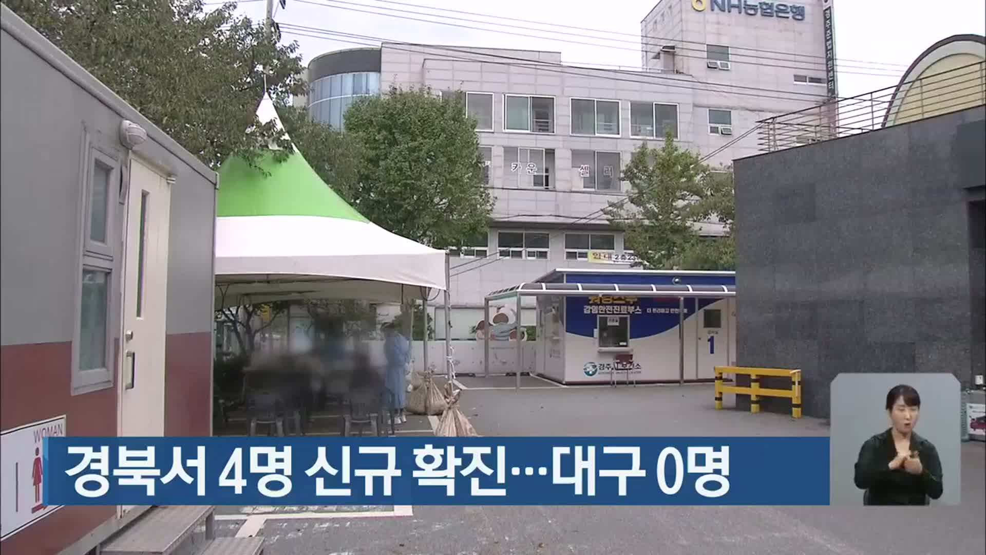 경북서 4명 신규 확진…대구 0명