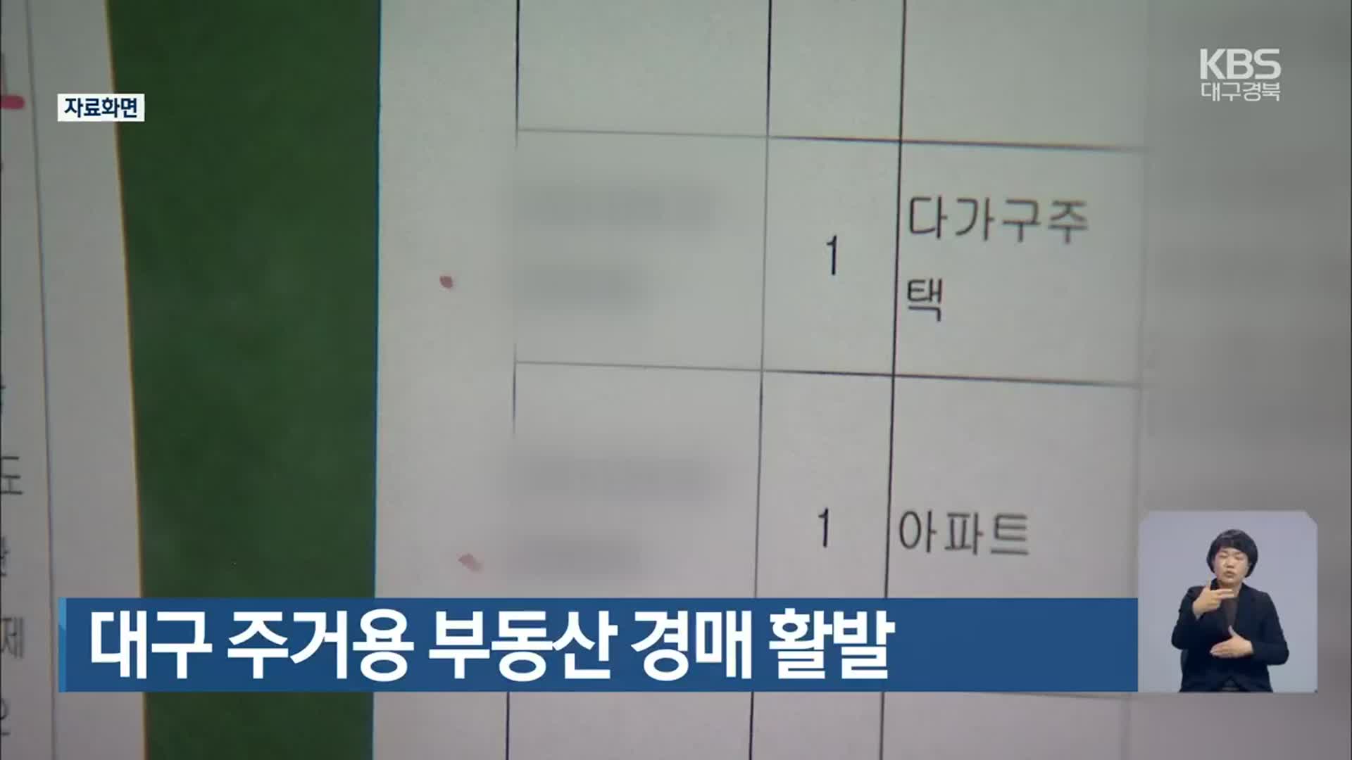 대구 주거용 부동산 경매 활발