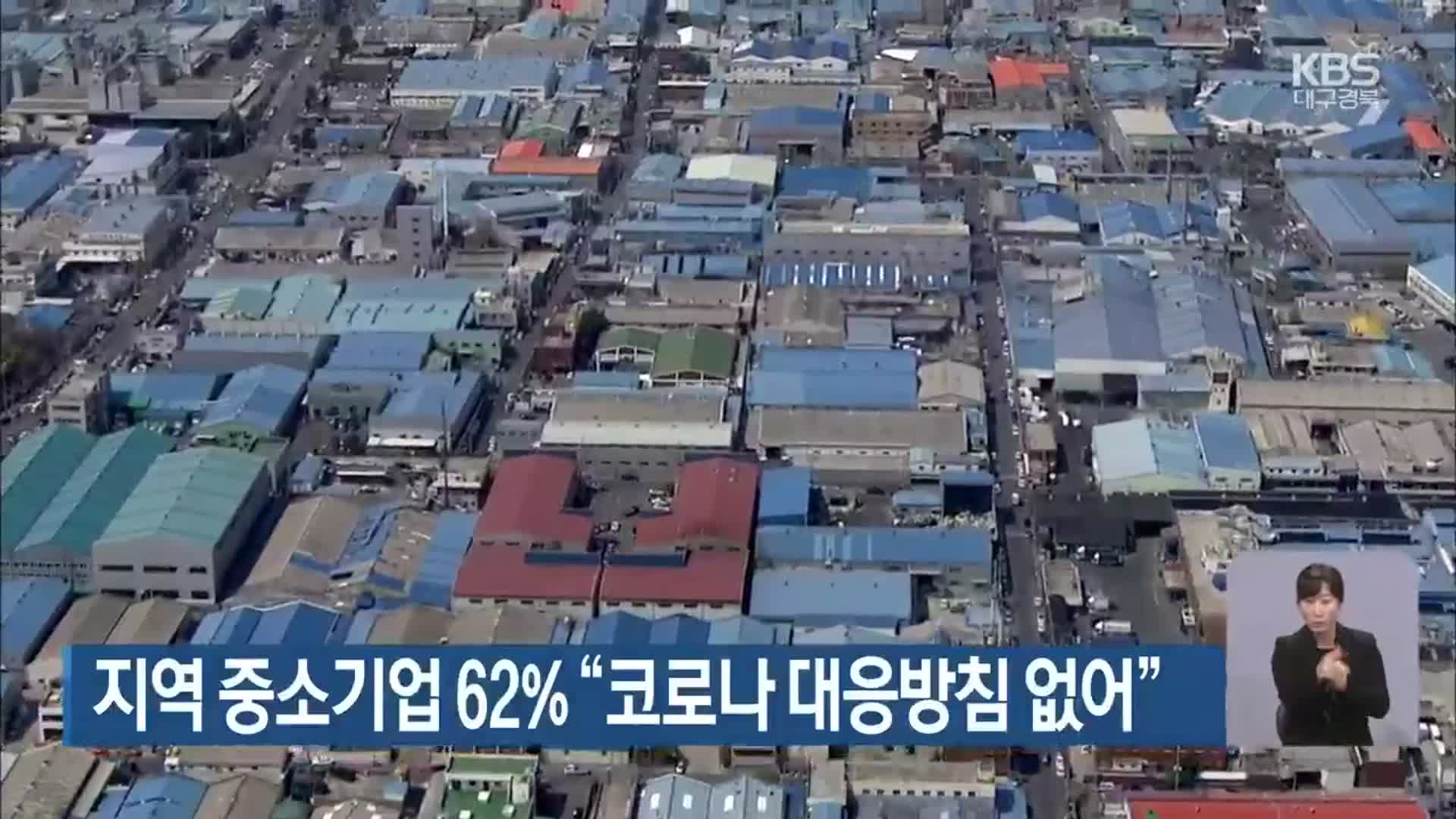 대구·경북 지역 중소기업 62% “코로나19 대응방침 없어”