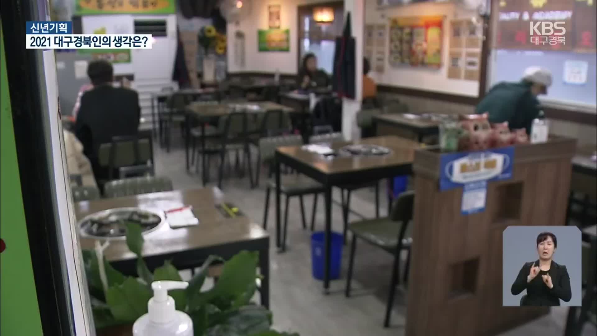 [2021 대구경북인의 생각은?]① 코로나19, 시도민 생각은?