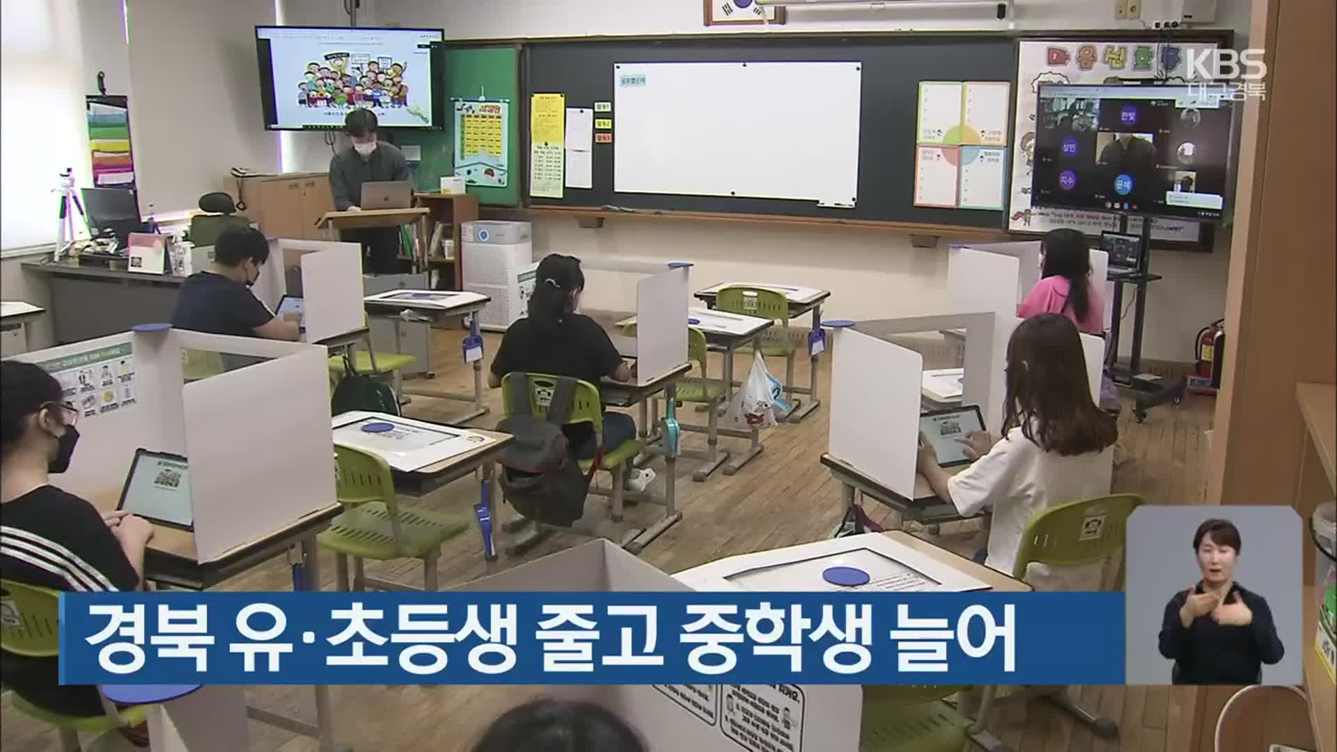 경북 유·초등생 줄고 중학생 늘어